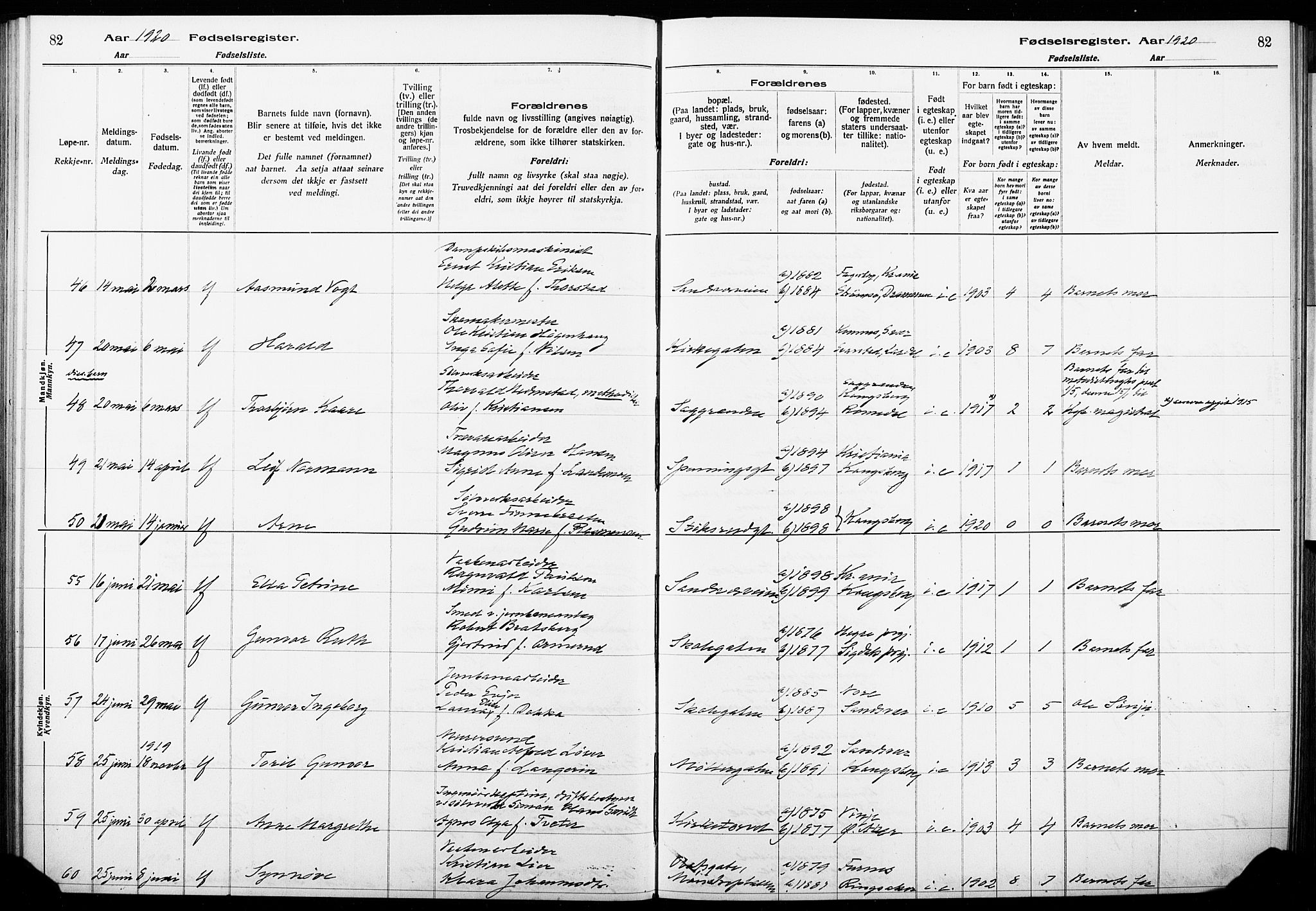 Kongsberg kirkebøker, AV/SAKO-A-22/J/Ja/L0001: Birth register no. I 1, 1916-1927, p. 82