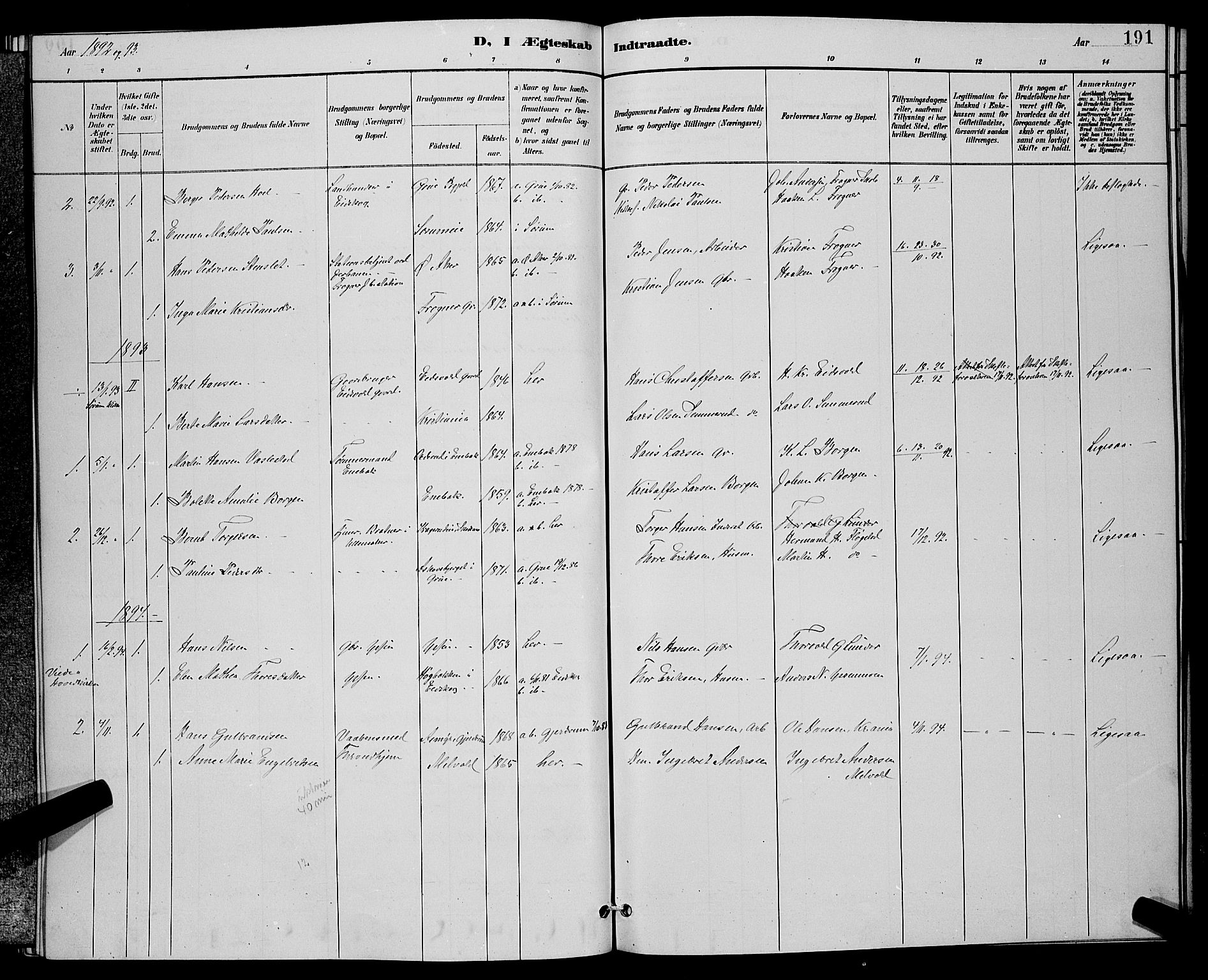 Sørum prestekontor Kirkebøker, SAO/A-10303/G/Ga/L0005: Parish register (copy) no. I 5.2, 1886-1894, p. 191
