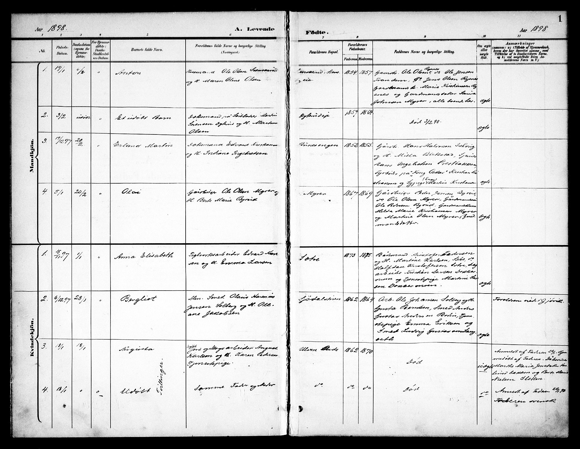 Eidsvoll prestekontor Kirkebøker, SAO/A-10888/F/Fb/L0003: Parish register (official) no. II 3, 1898-1909, p. 1