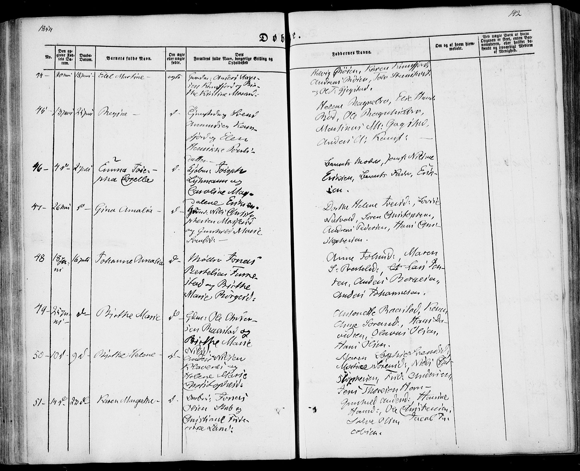 Sandar kirkebøker, SAKO/A-243/F/Fa/L0006: Parish register (official) no. 6, 1847-1860, p. 142