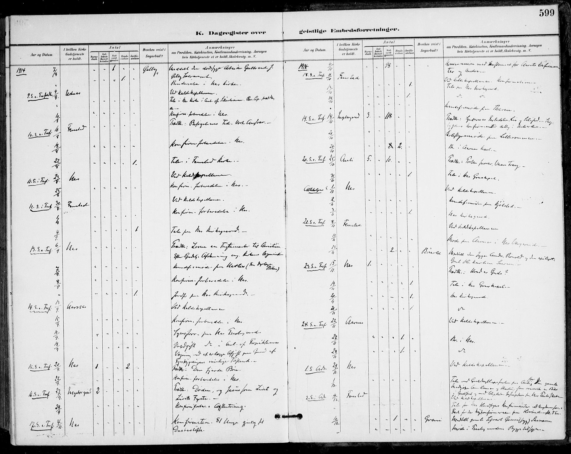 Nes prestekontor Kirkebøker, AV/SAO-A-10410/F/Fa/L0011: Parish register (official) no. I 11, 1899-1918, p. 599