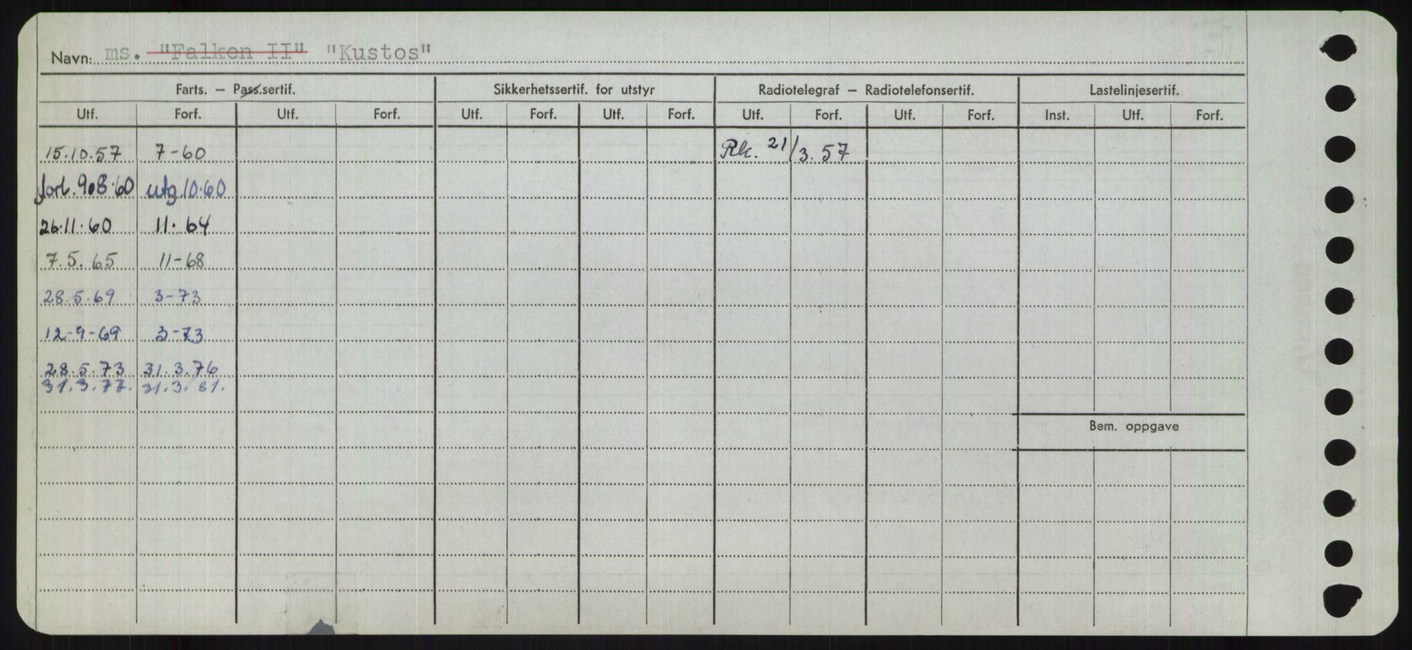 Sjøfartsdirektoratet med forløpere, Skipsmålingen, RA/S-1627/H/Ha/L0003/0002: Fartøy, Hilm-Mar / Fartøy, Kom-Mar, p. 104