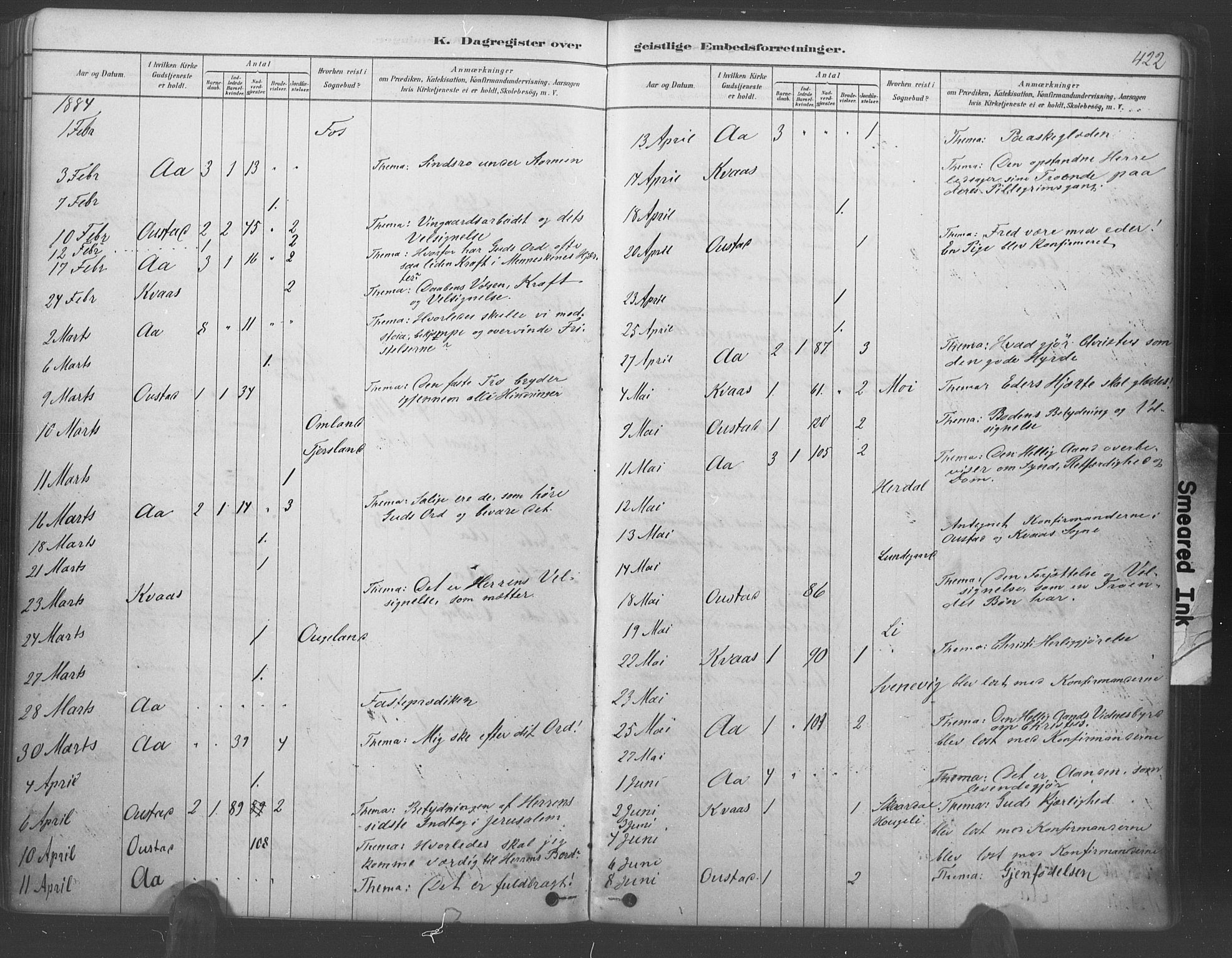 Lyngdal sokneprestkontor, AV/SAK-1111-0029/F/Fa/Fac/L0011: Parish register (official) no. A 11, 1878-1893, p. 422