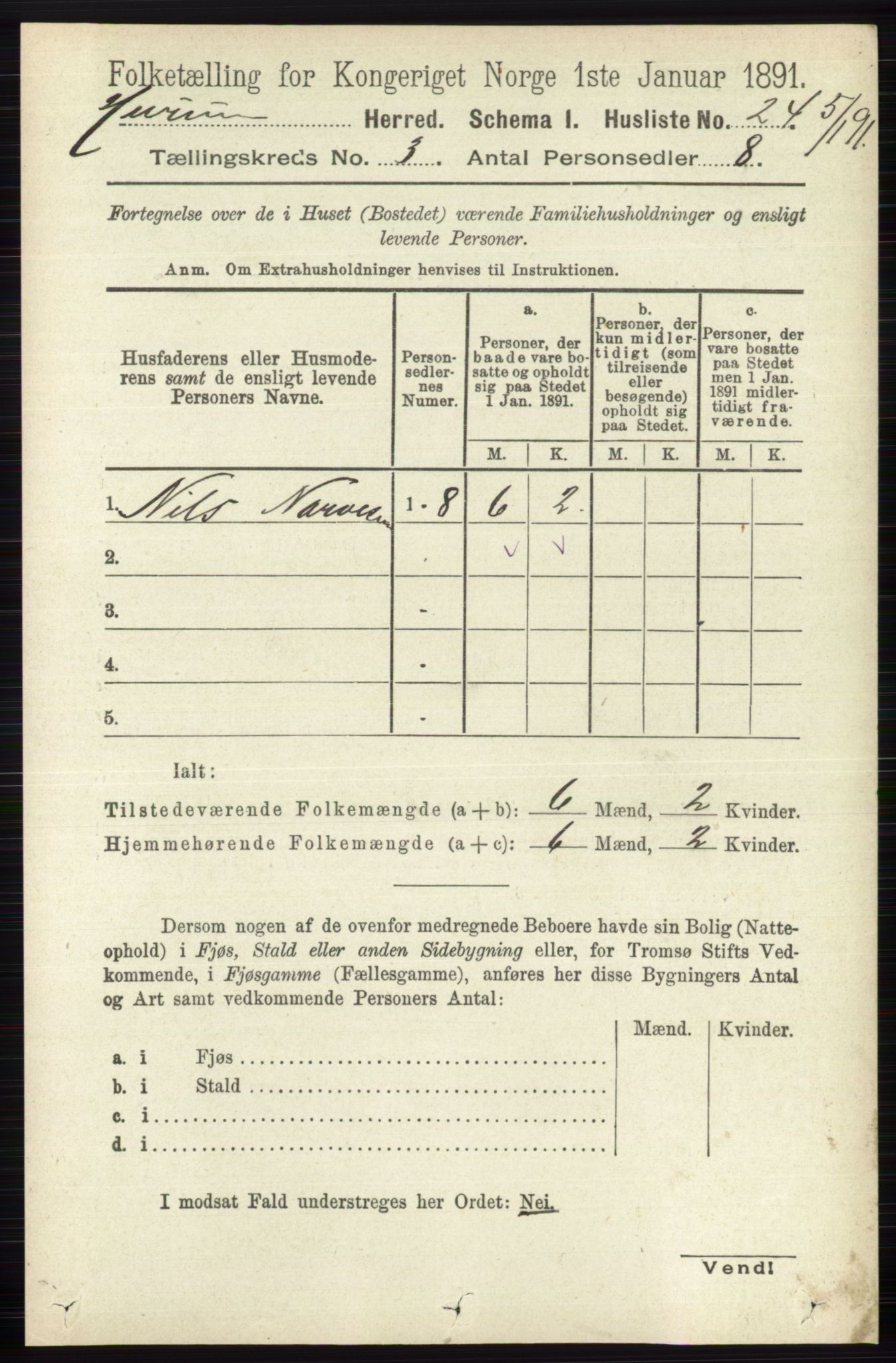 RA, 1891 census for 0628 Hurum, 1891, p. 943