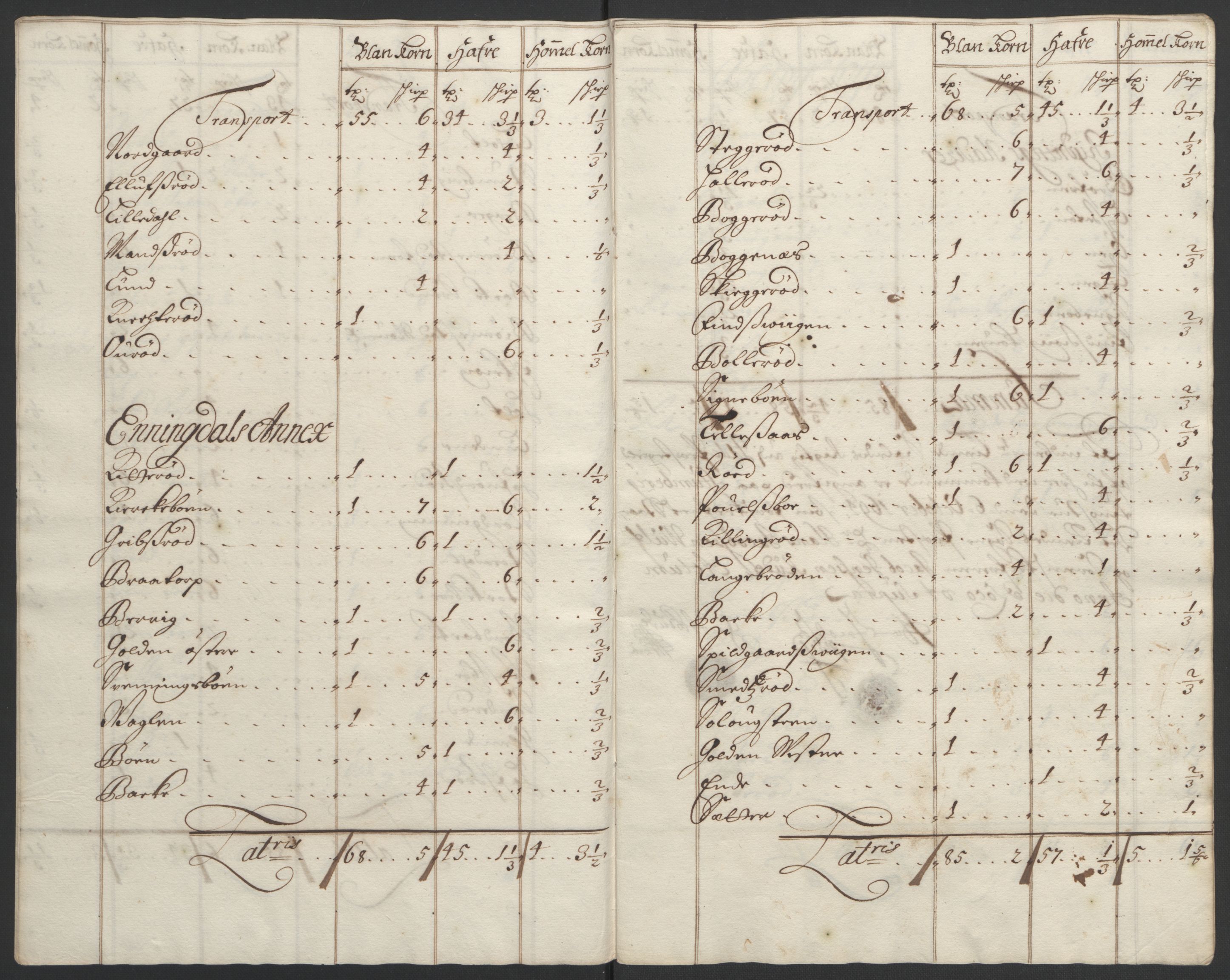 Rentekammeret inntil 1814, Reviderte regnskaper, Fogderegnskap, AV/RA-EA-4092/R01/L0012: Fogderegnskap Idd og Marker, 1694-1695, p. 38