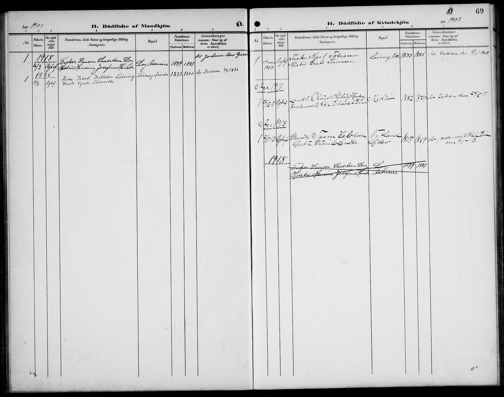 Sokndal sokneprestkontor, SAST/A-101808: Parish register (copy) no. B 7, 1904-1935, p. 69