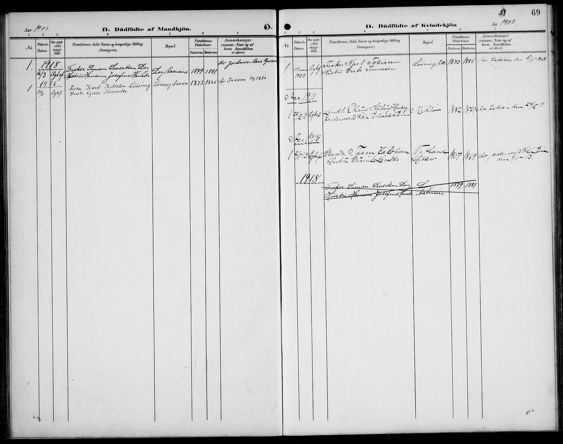 Sokndal sokneprestkontor, AV/SAST-A-101808: Parish register (copy) no. B 7, 1904-1935, p. 69