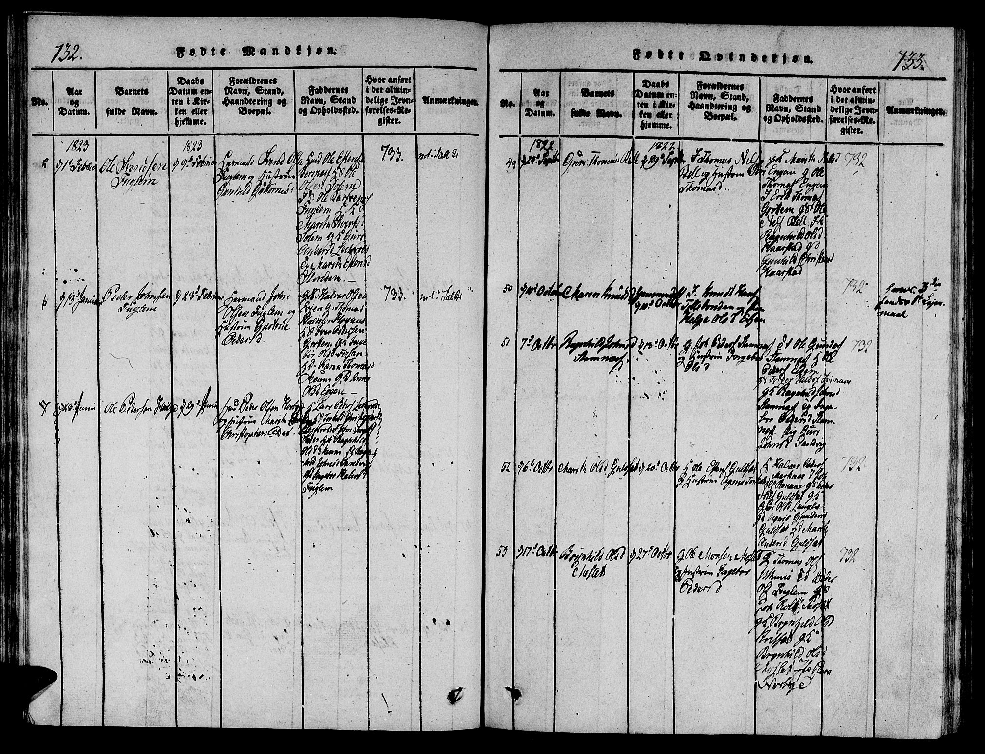 Ministerialprotokoller, klokkerbøker og fødselsregistre - Sør-Trøndelag, SAT/A-1456/695/L1141: Parish register (official) no. 695A04 /1, 1816-1824, p. 132-133