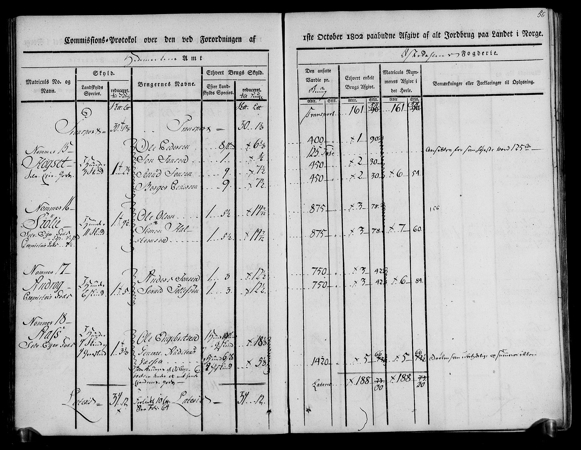 Rentekammeret inntil 1814, Realistisk ordnet avdeling, AV/RA-EA-4070/N/Ne/Nea/L0029: Østerdal fogderi. Kommisjonsprotokoll, 1803, p. 58