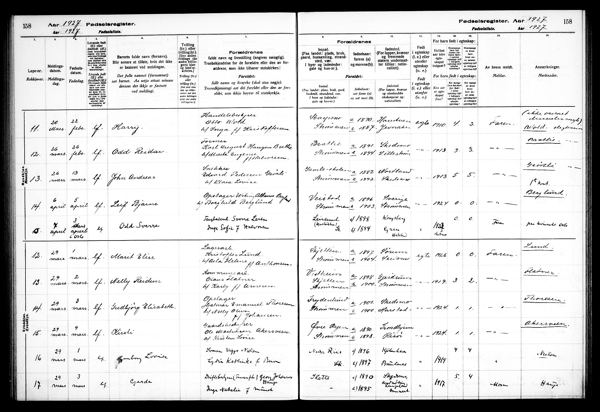 Skedsmo prestekontor Kirkebøker, AV/SAO-A-10033a/J/Ja/L0001: Birth register no. I 1, 1916-1931, p. 158