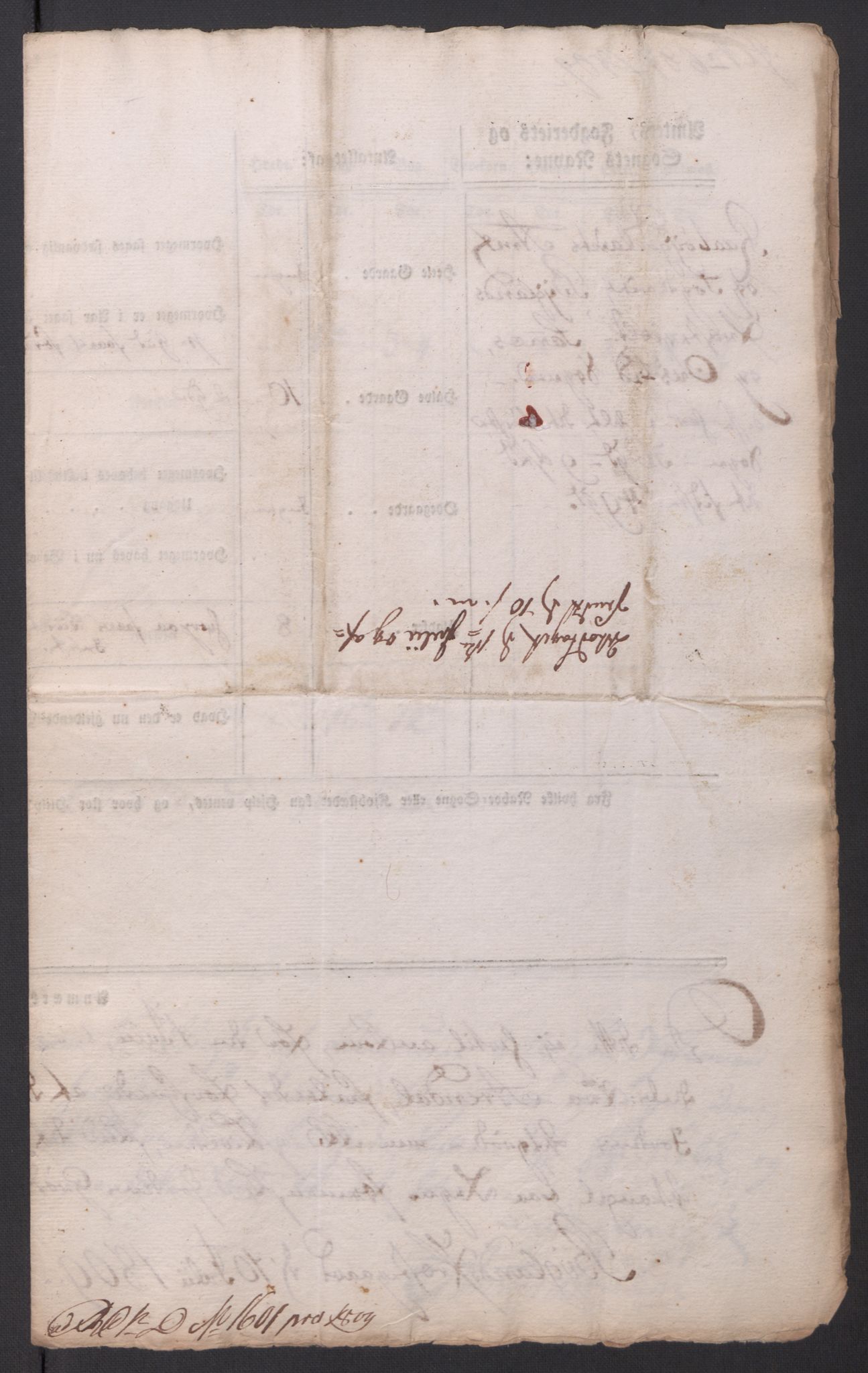 Regjeringskommisjonen 1807-1810, 1. kontor/byrå, AV/RA-EA-2871/Dd/L0014: Kornavl: De utfyldte skjemaer fra sognekommisjonene i Kristiania og Kristiansand stift, 1809, p. 344