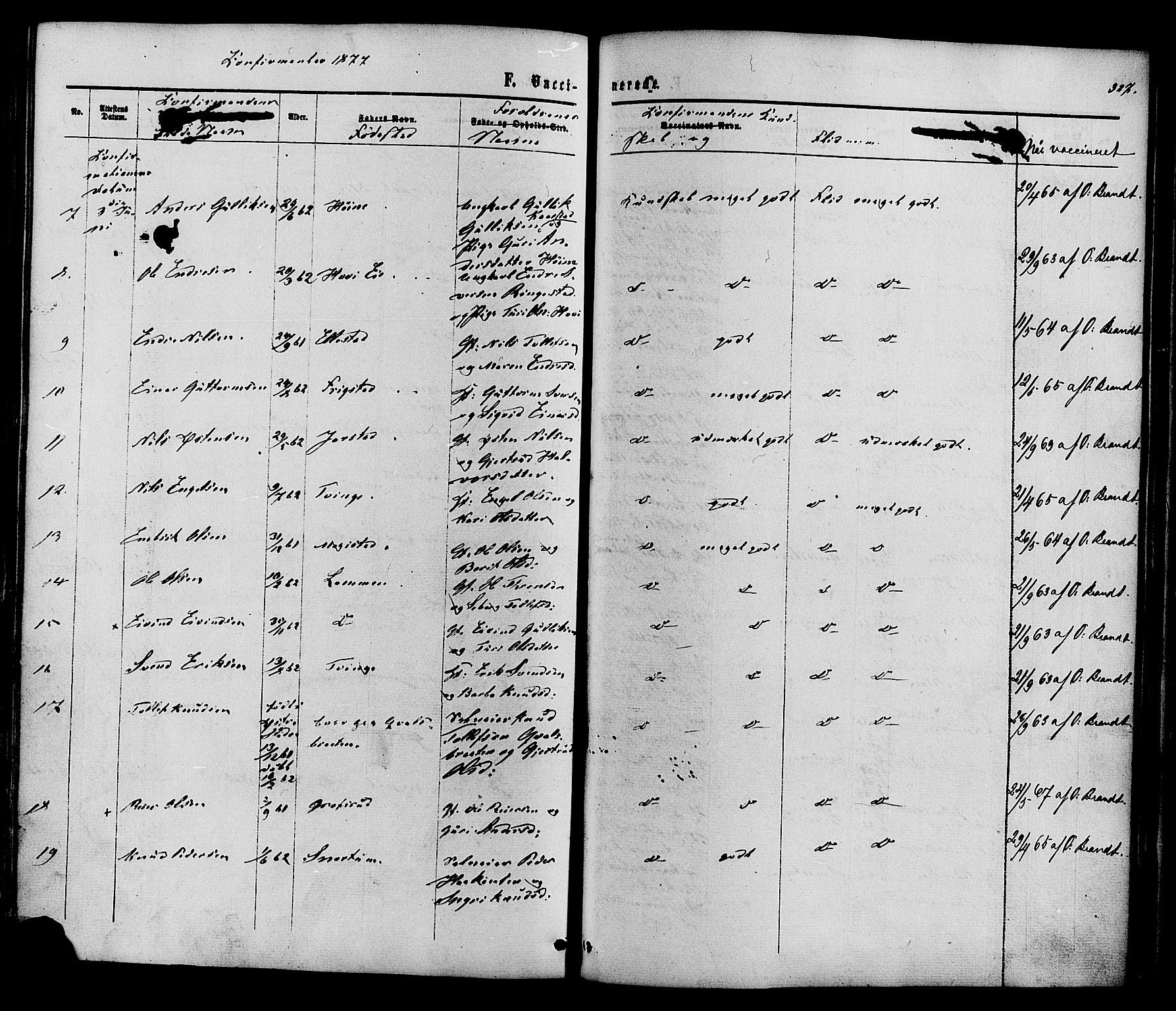 Vestre Slidre prestekontor, SAH/PREST-136/H/Ha/Haa/L0003: Parish register (official) no. 3, 1865-1880, p. 327
