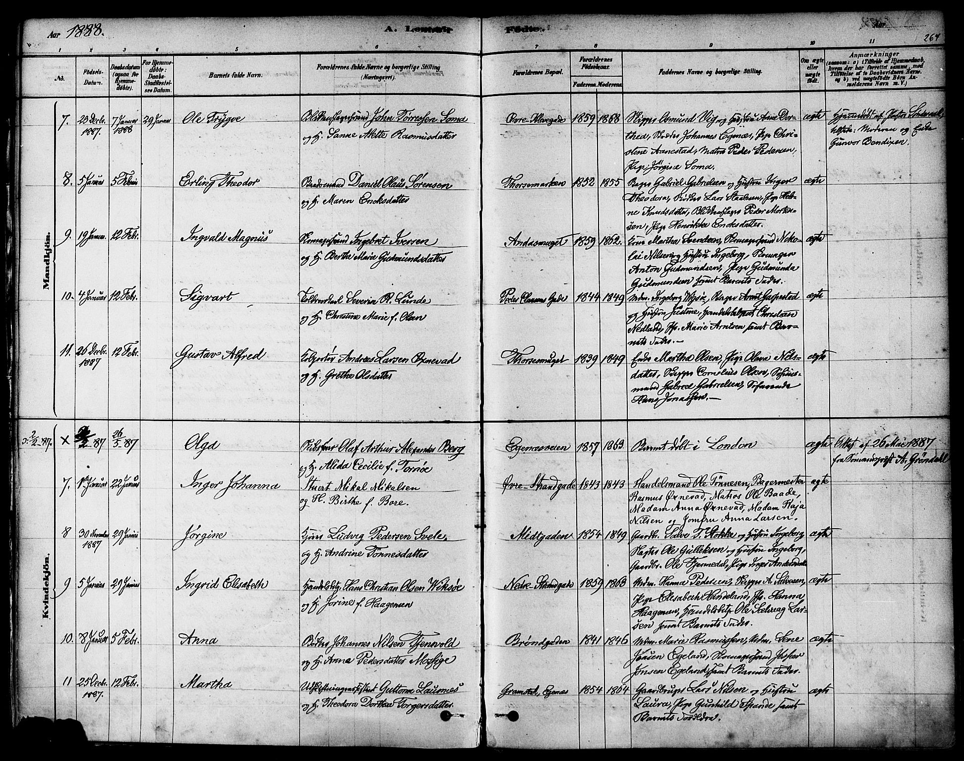 Domkirken sokneprestkontor, AV/SAST-A-101812/001/30/30BA/L0026: Parish register (official) no. A 25, 1878-1889, p. 264