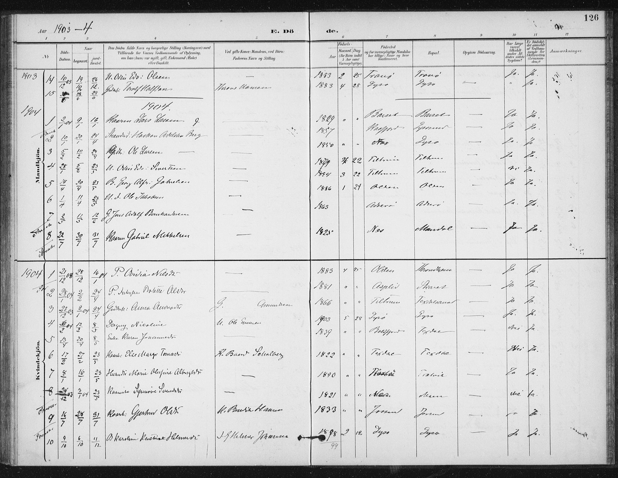 Ministerialprotokoller, klokkerbøker og fødselsregistre - Sør-Trøndelag, SAT/A-1456/654/L0664: Parish register (official) no. 654A02, 1895-1907, p. 126