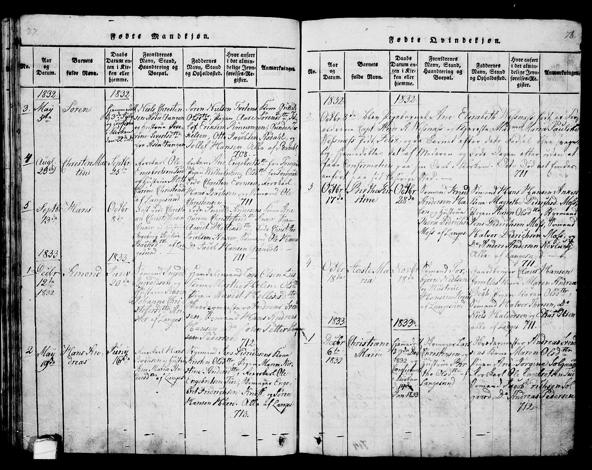 Langesund kirkebøker, SAKO/A-280/G/Ga/L0003: Parish register (copy) no. 3, 1815-1858, p. 77-78