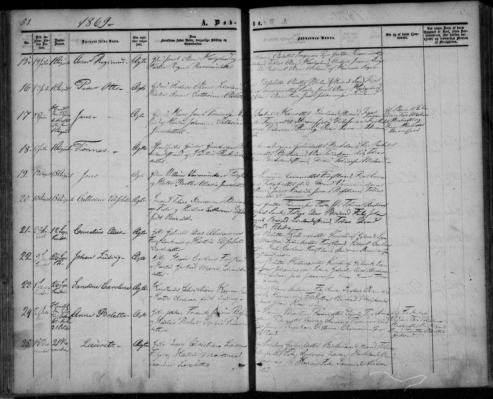 Kvinesdal sokneprestkontor, AV/SAK-1111-0026/F/Fa/Faa/L0002: Parish register (official) no. A 2, 1850-1876, p. 61