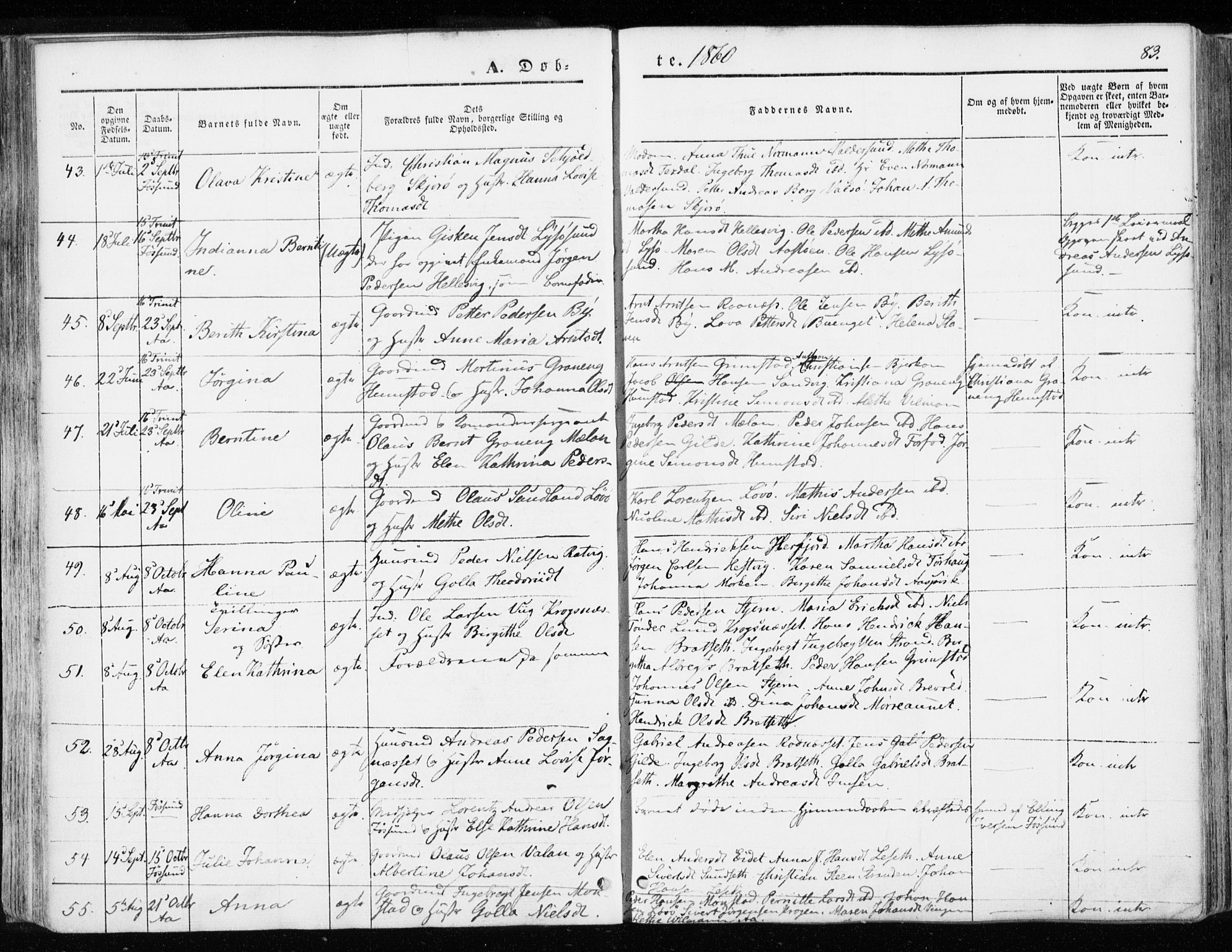 Ministerialprotokoller, klokkerbøker og fødselsregistre - Sør-Trøndelag, SAT/A-1456/655/L0677: Parish register (official) no. 655A06, 1847-1860, p. 83