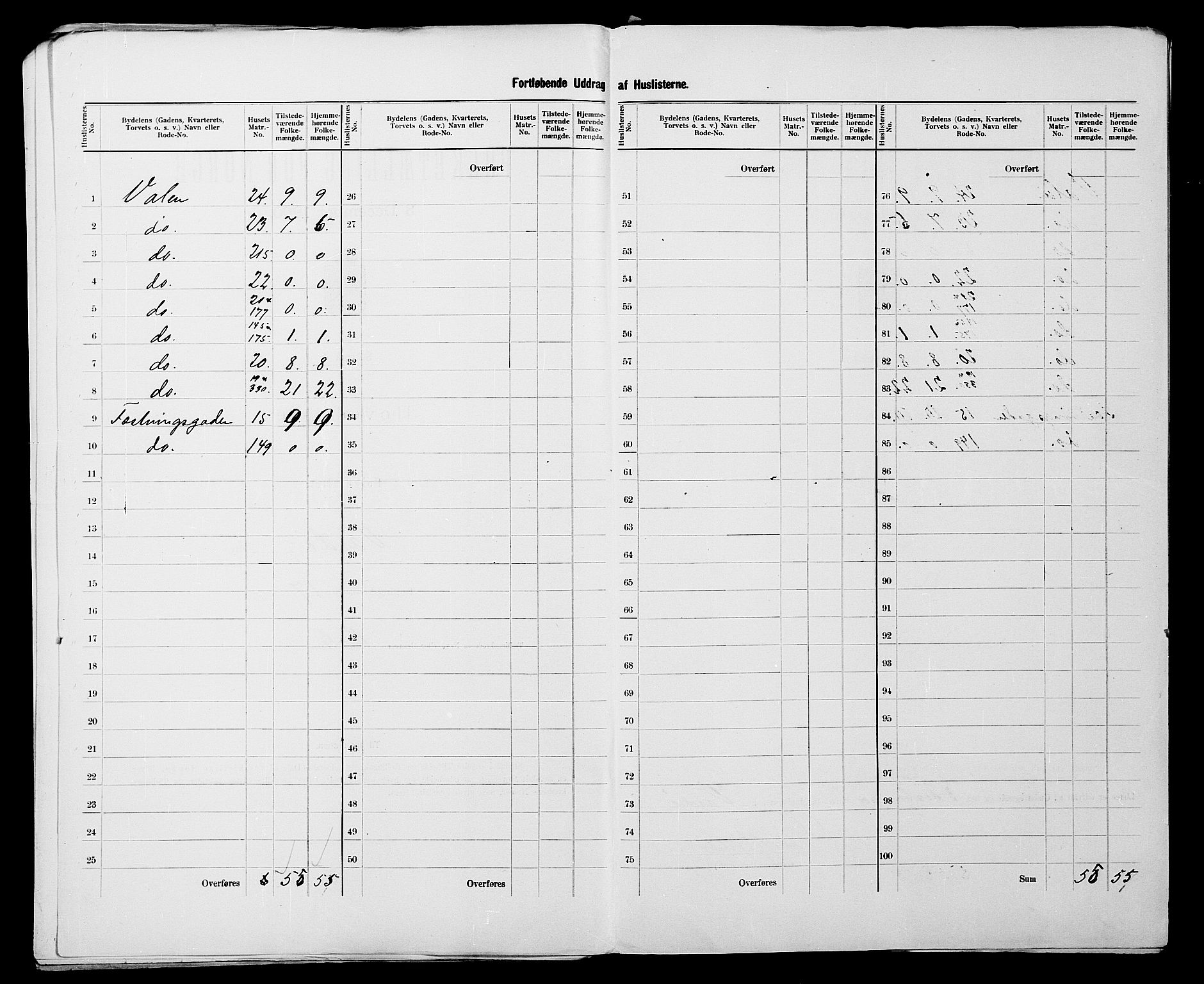 SATØ, 1900 census for Vardø, 1900, p. 37