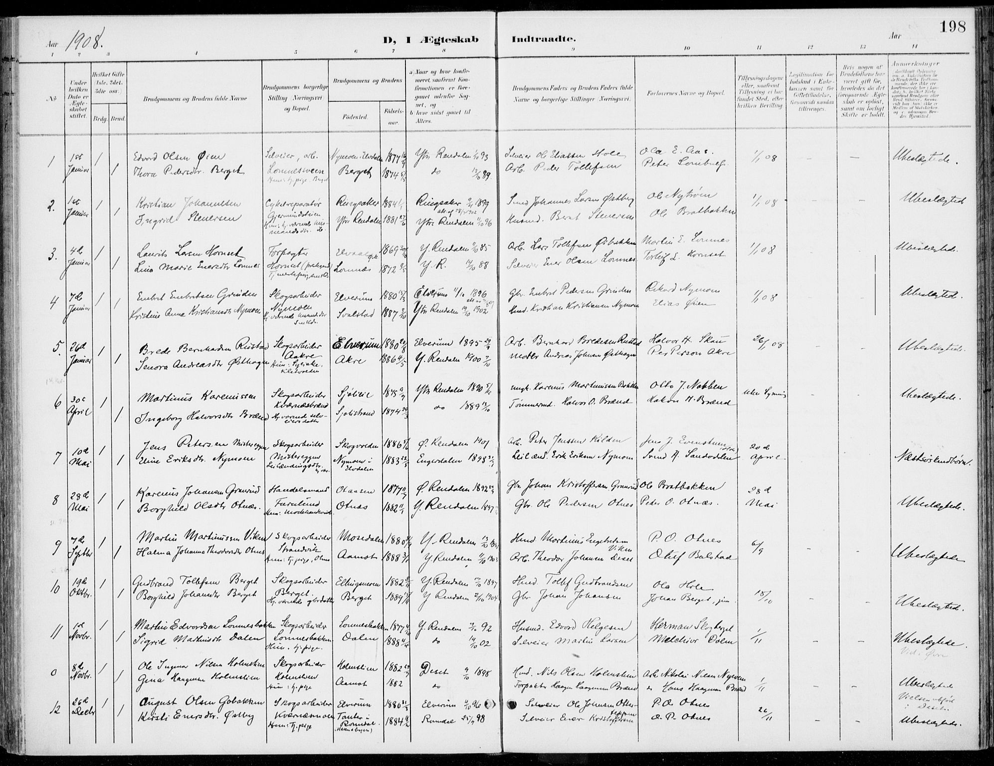Rendalen prestekontor, SAH/PREST-054/H/Ha/Haa/L0011: Parish register (official) no. 11, 1901-1925, p. 198