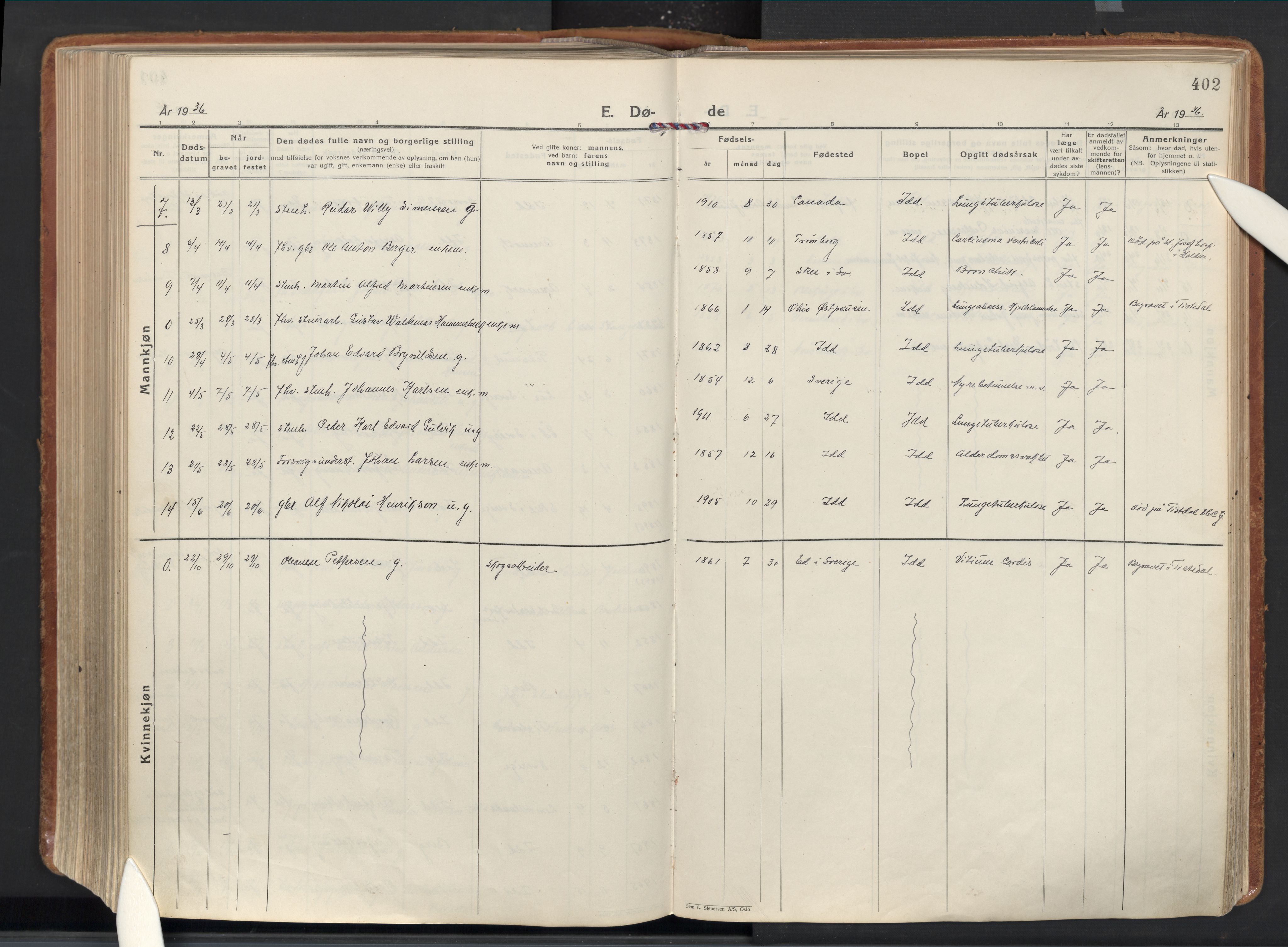 Idd prestekontor Kirkebøker, SAO/A-10911/F/Fc/L0008: Parish register (official) no. III 8, 1926-1953, p. 402