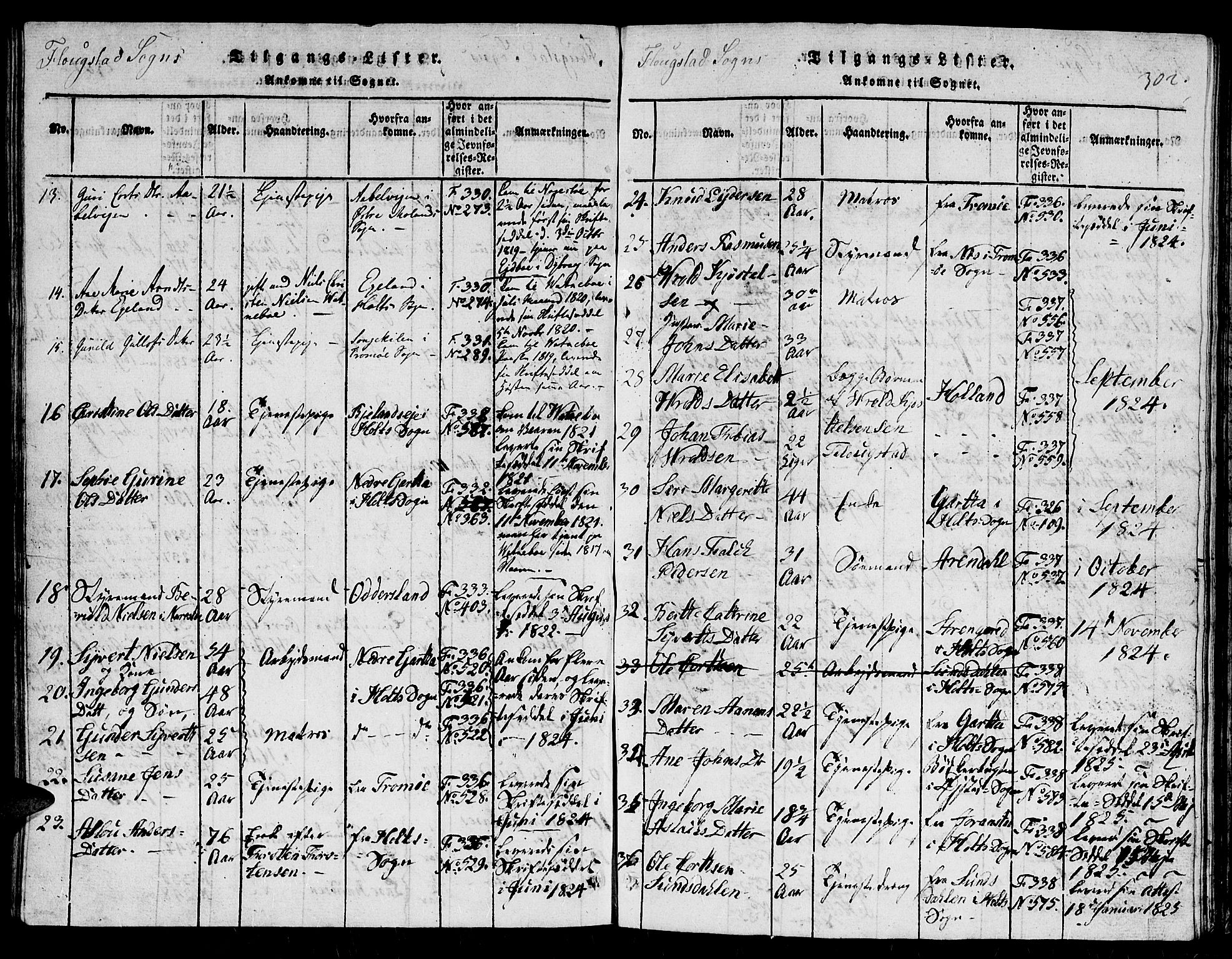 Dypvåg sokneprestkontor, AV/SAK-1111-0007/F/Fb/Fbb/L0001: Parish register (copy) no. B 1, 1816-1850, p. 302