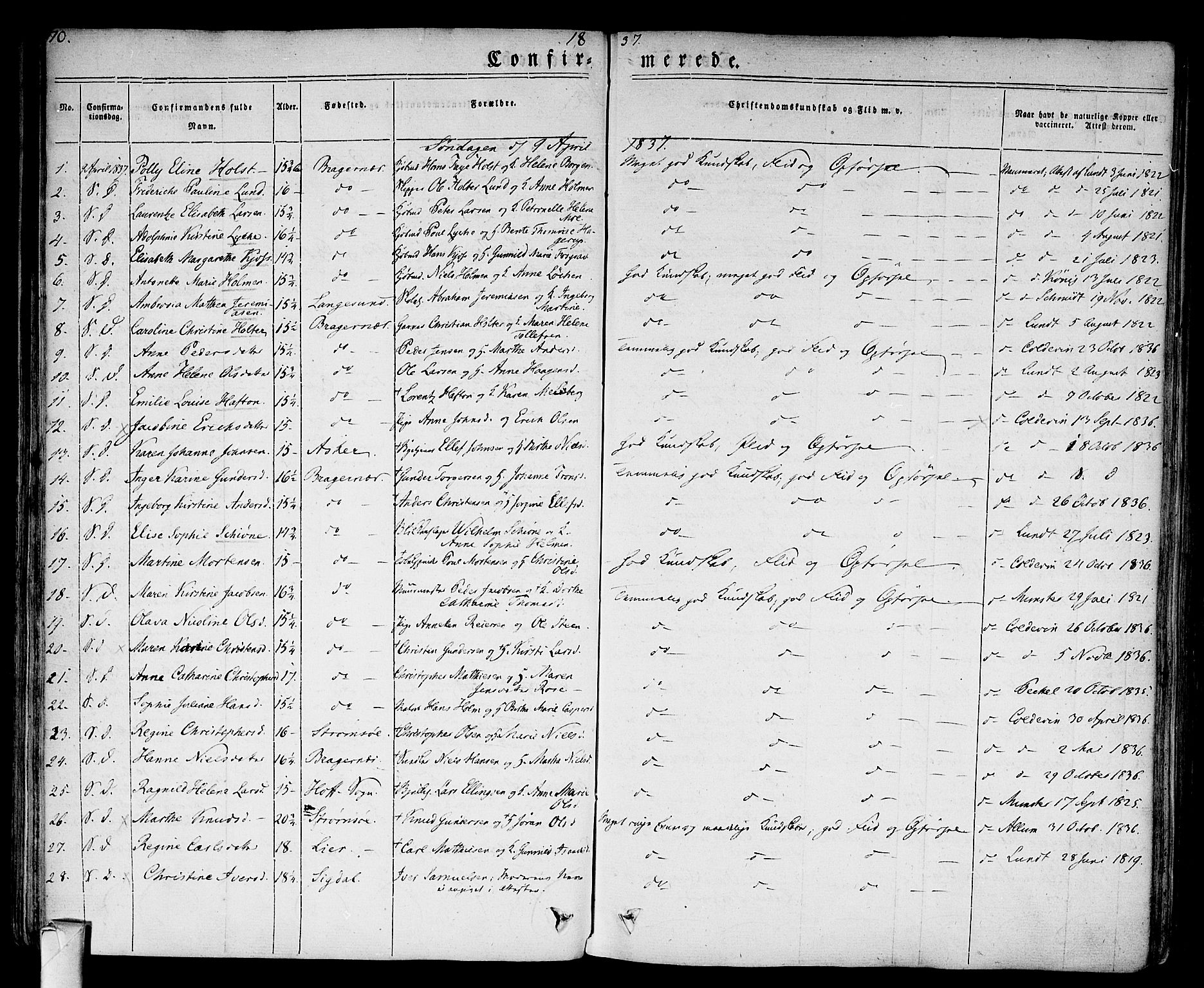 Bragernes kirkebøker, SAKO/A-6/F/Fc/L0001: Parish register (official) no. III 1, 1830-1853, p. 70