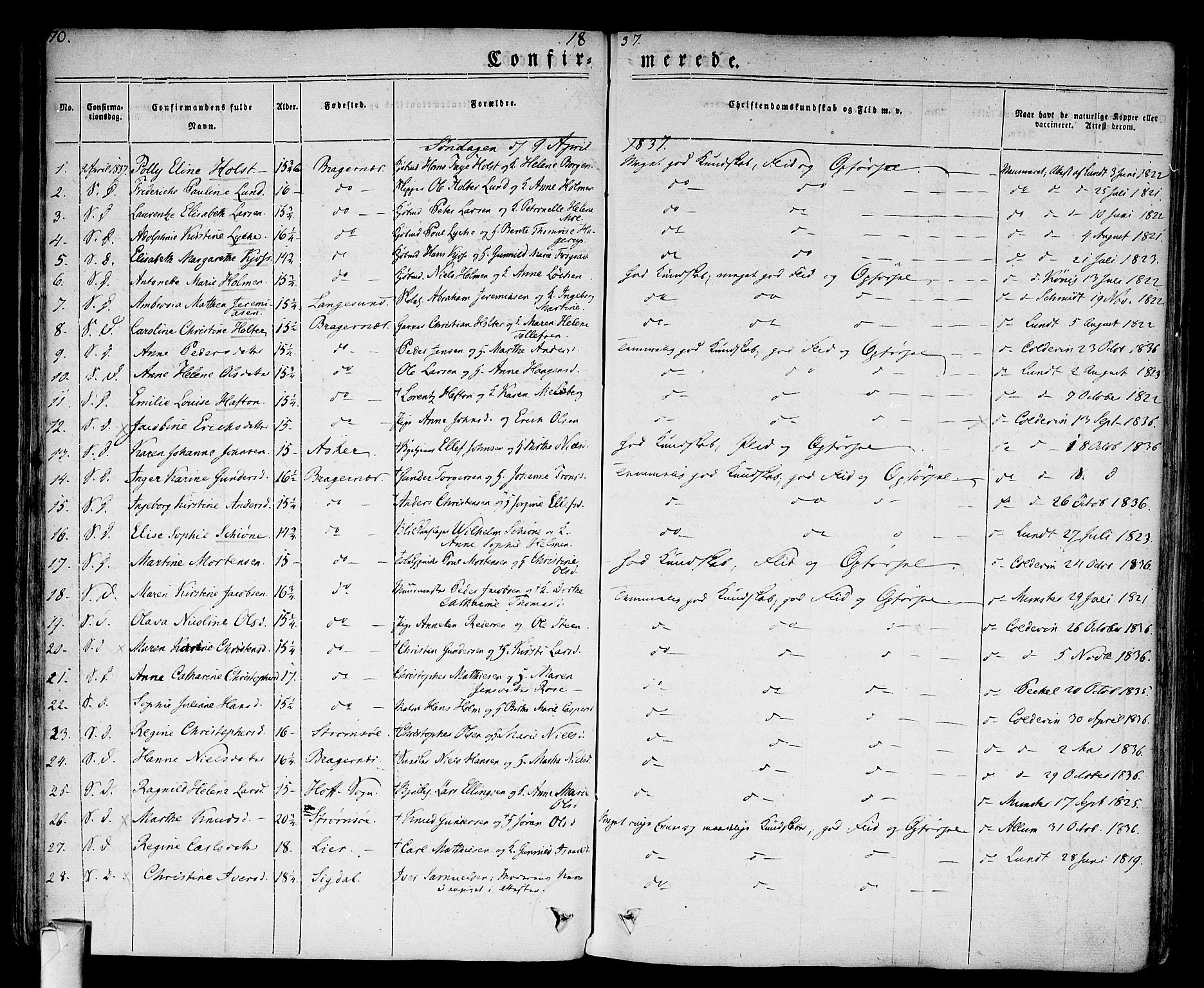 Bragernes kirkebøker, AV/SAKO-A-6/F/Fc/L0001: Parish register (official) no. III 1, 1830-1853, p. 70