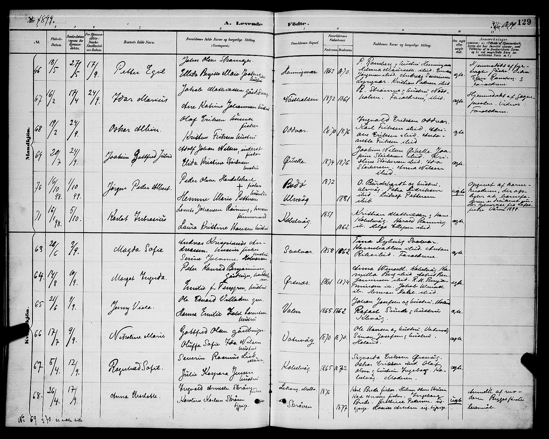 Ministerialprotokoller, klokkerbøker og fødselsregistre - Nordland, AV/SAT-A-1459/874/L1077: Parish register (copy) no. 874C06, 1891-1900, p. 129