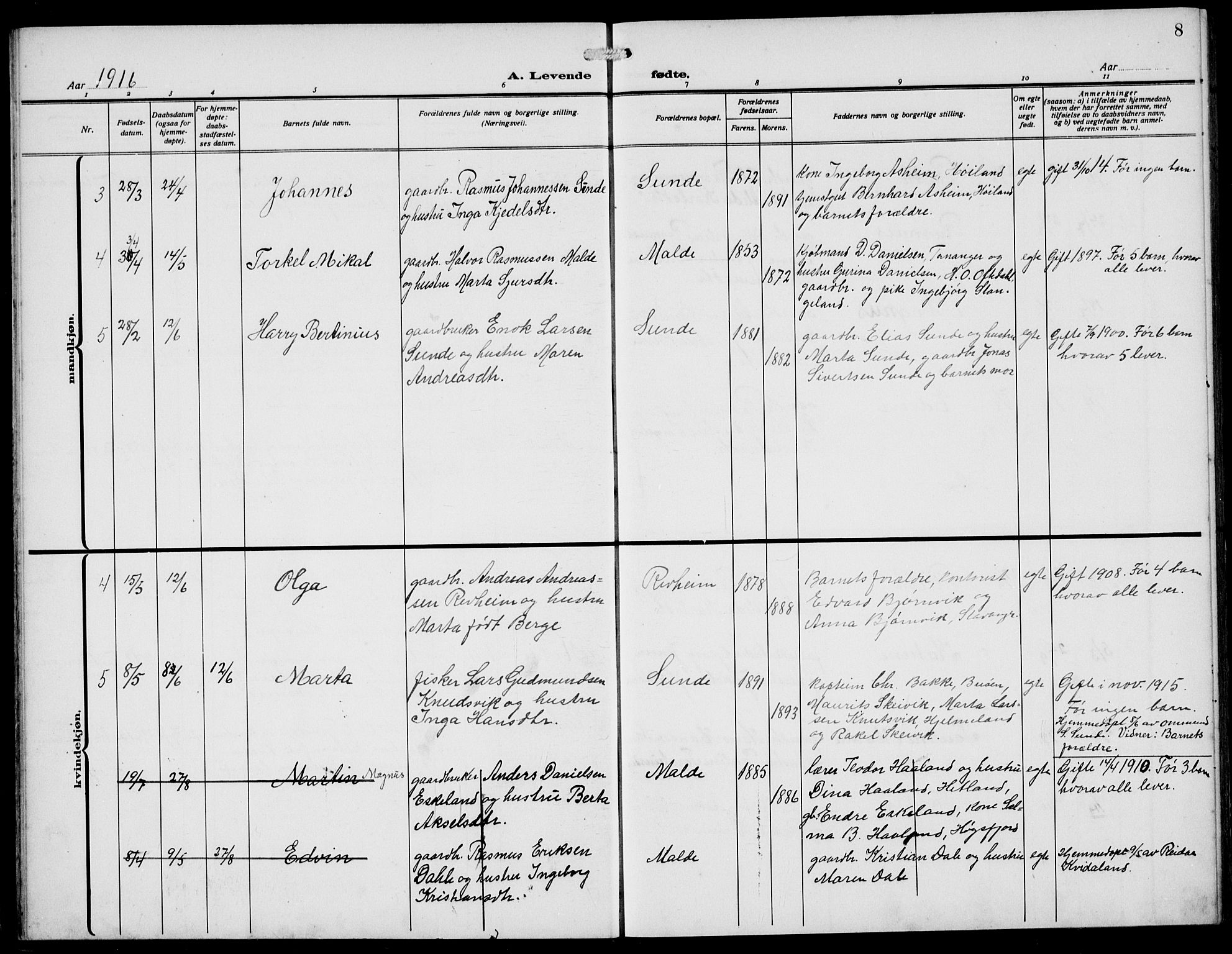 Håland sokneprestkontor, AV/SAST-A-101802/002/A/L0001: Parish register (copy) no. B 6, 1914-1940, p. 8