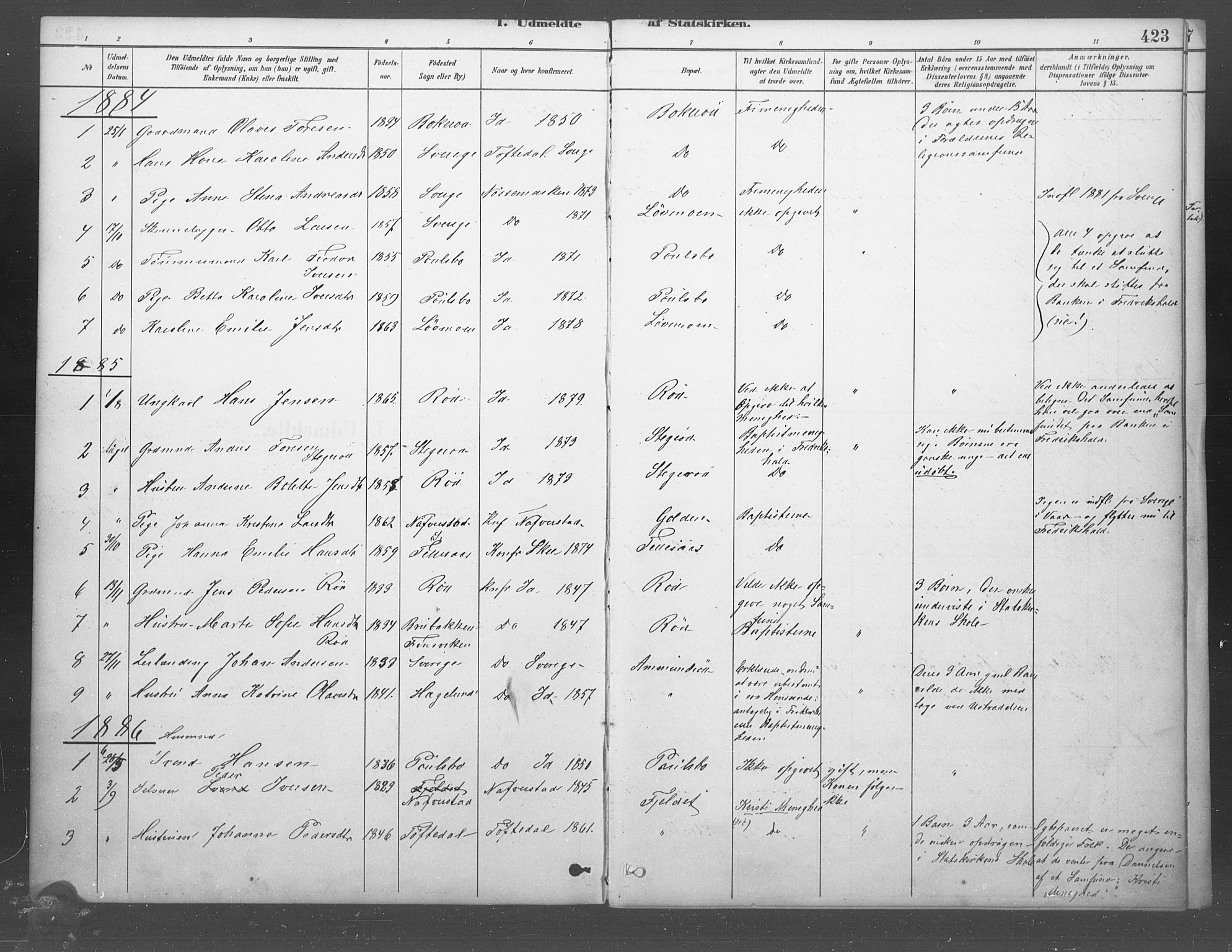 Idd prestekontor Kirkebøker, SAO/A-10911/F/Fb/L0002: Parish register (official) no. II 2, 1882-1923, p. 423