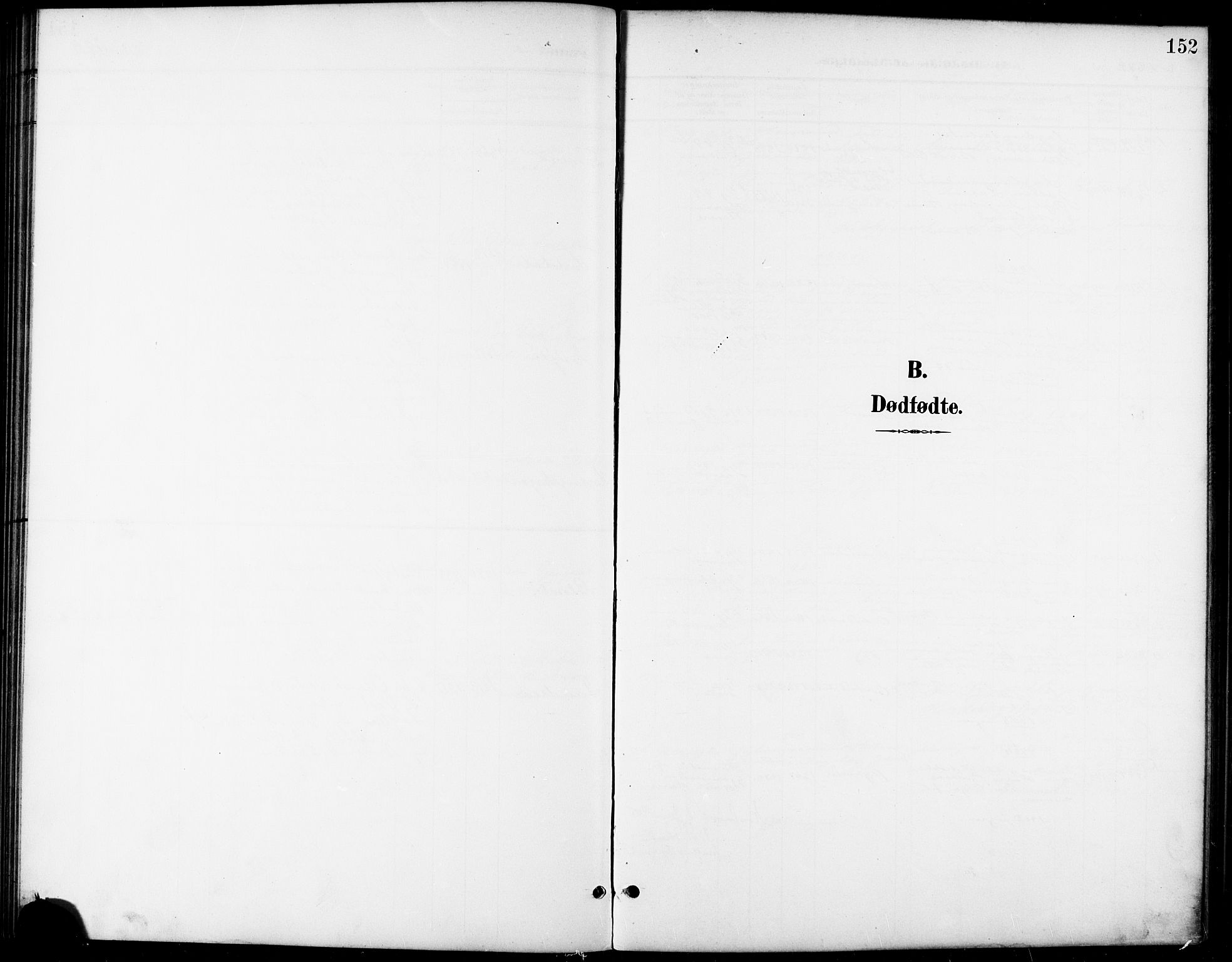 Ministerialprotokoller, klokkerbøker og fødselsregistre - Sør-Trøndelag, SAT/A-1456/668/L0819: Parish register (copy) no. 668C08, 1899-1912, p. 152