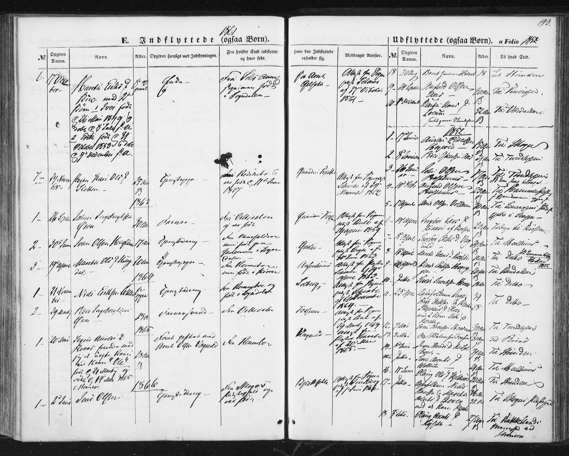 Ministerialprotokoller, klokkerbøker og fødselsregistre - Sør-Trøndelag, AV/SAT-A-1456/689/L1038: Parish register (official) no. 689A03, 1848-1872, p. 193