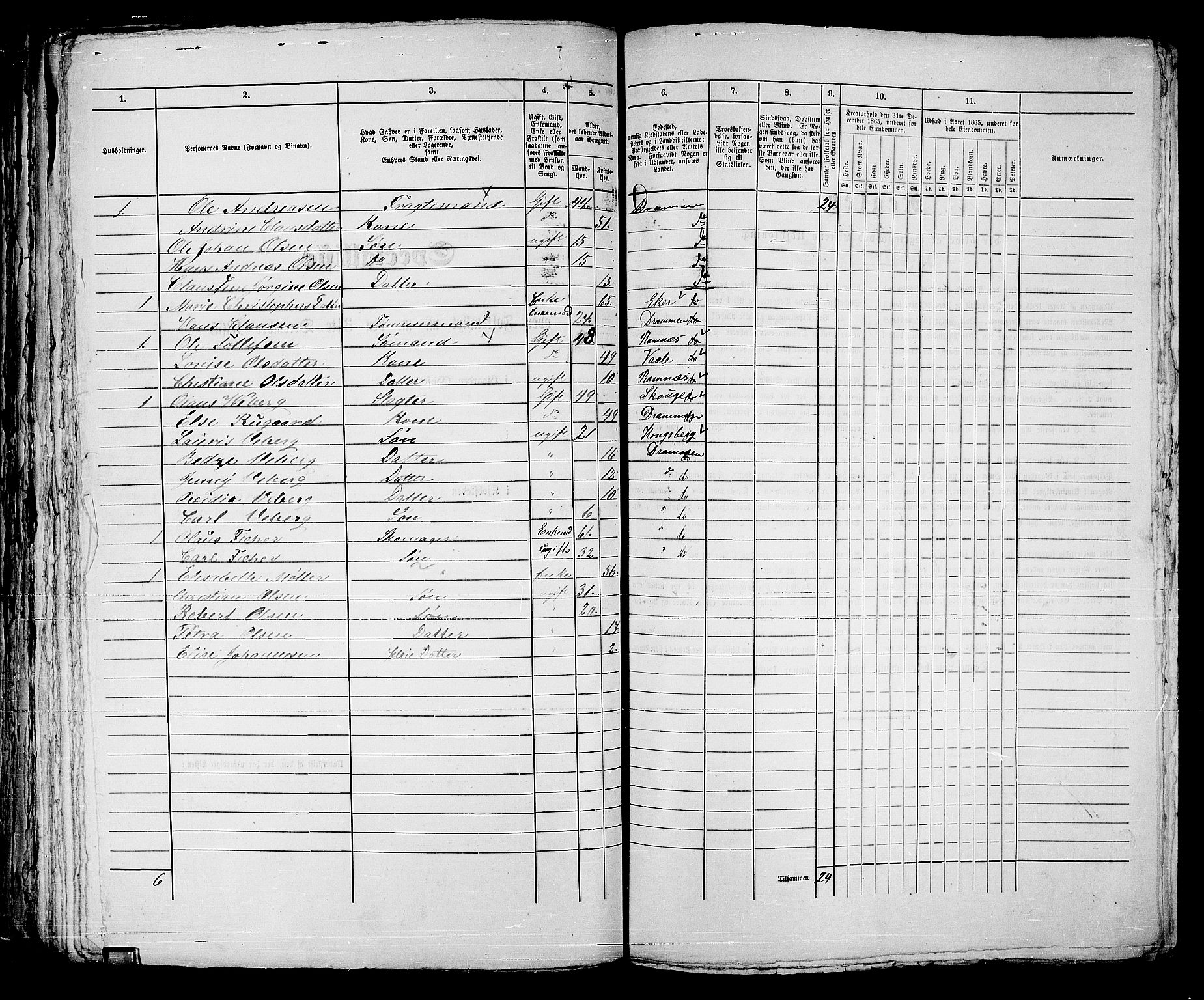 RA, 1865 census for Strømsø in Drammen, 1865, p. 174