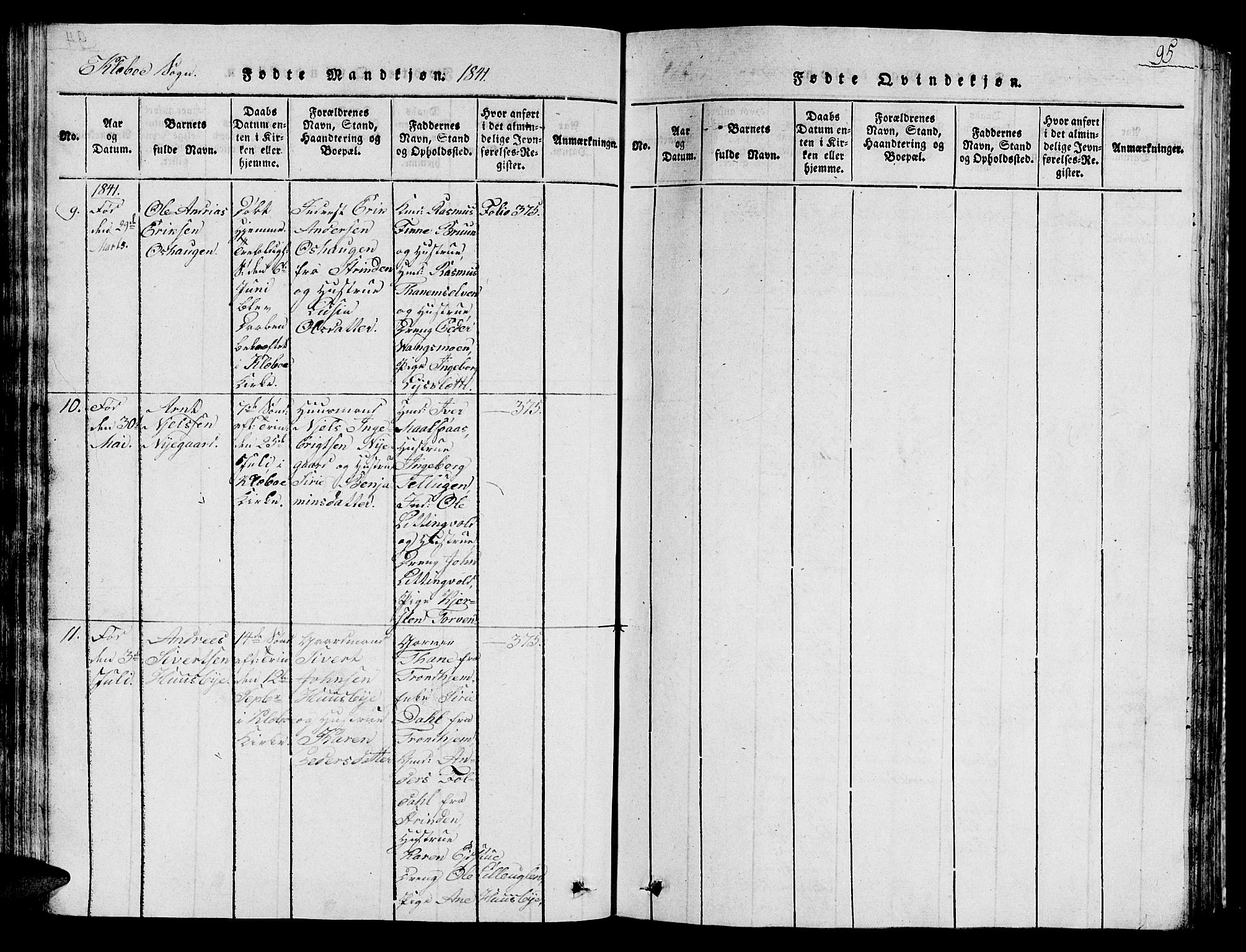 Ministerialprotokoller, klokkerbøker og fødselsregistre - Sør-Trøndelag, AV/SAT-A-1456/618/L0450: Parish register (copy) no. 618C01, 1816-1865, p. 95