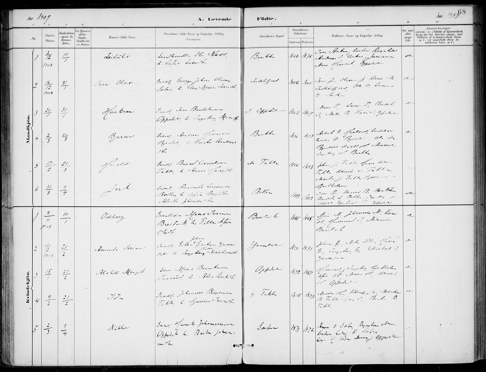 Gulen sokneprestembete, AV/SAB-A-80201/H/Haa/Haac/L0002: Parish register (official) no. C  2, 1882-1914, p. 68