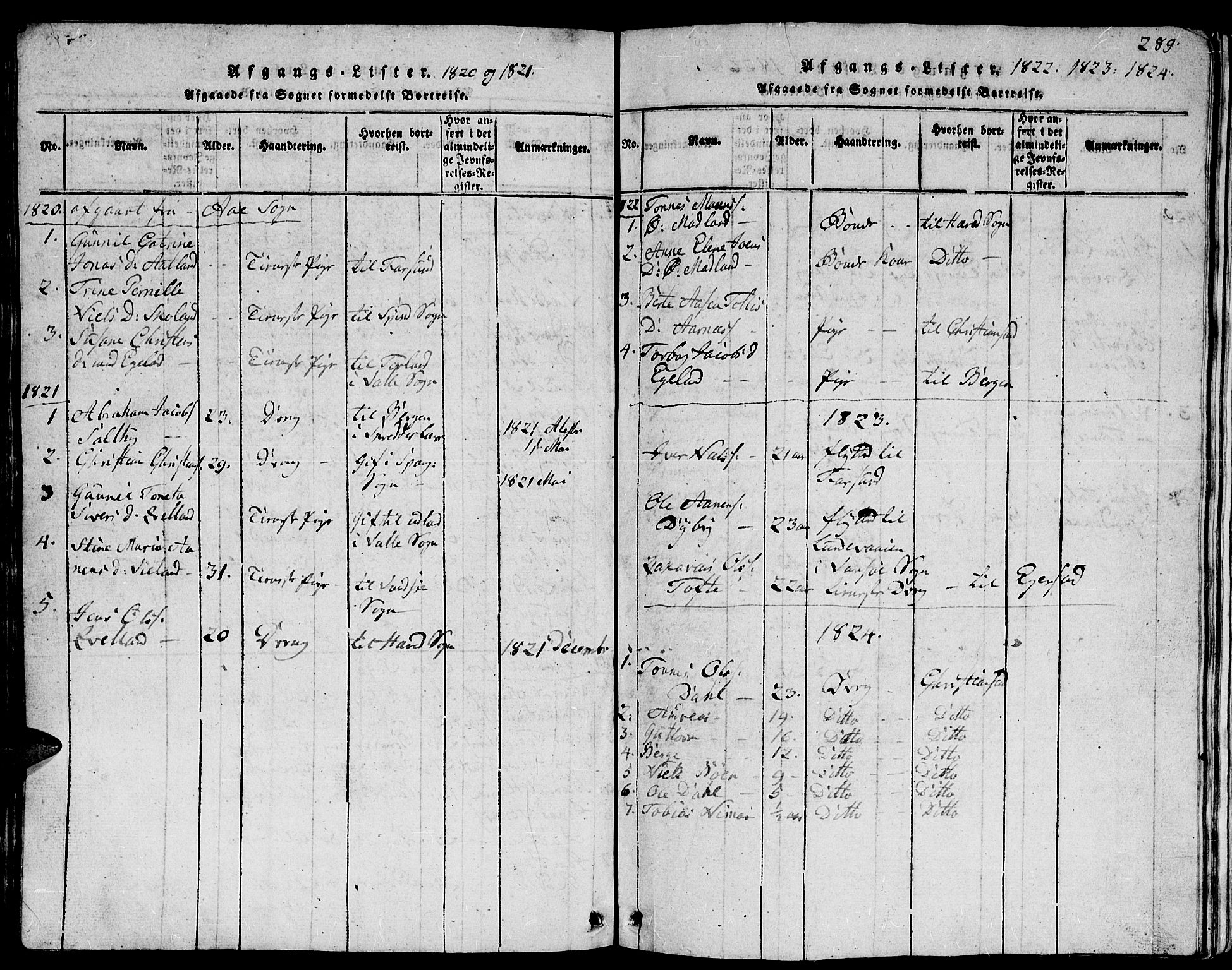 Lyngdal sokneprestkontor, AV/SAK-1111-0029/F/Fb/Fbc/L0001: Parish register (copy) no. B 1, 1815-1844, p. 289