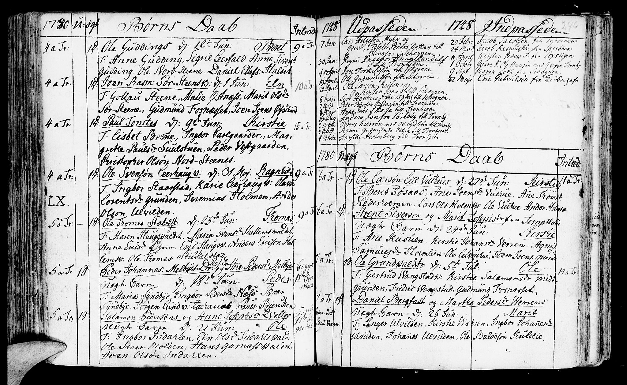 Ministerialprotokoller, klokkerbøker og fødselsregistre - Nord-Trøndelag, AV/SAT-A-1458/723/L0231: Parish register (official) no. 723A02, 1748-1780, p. 246