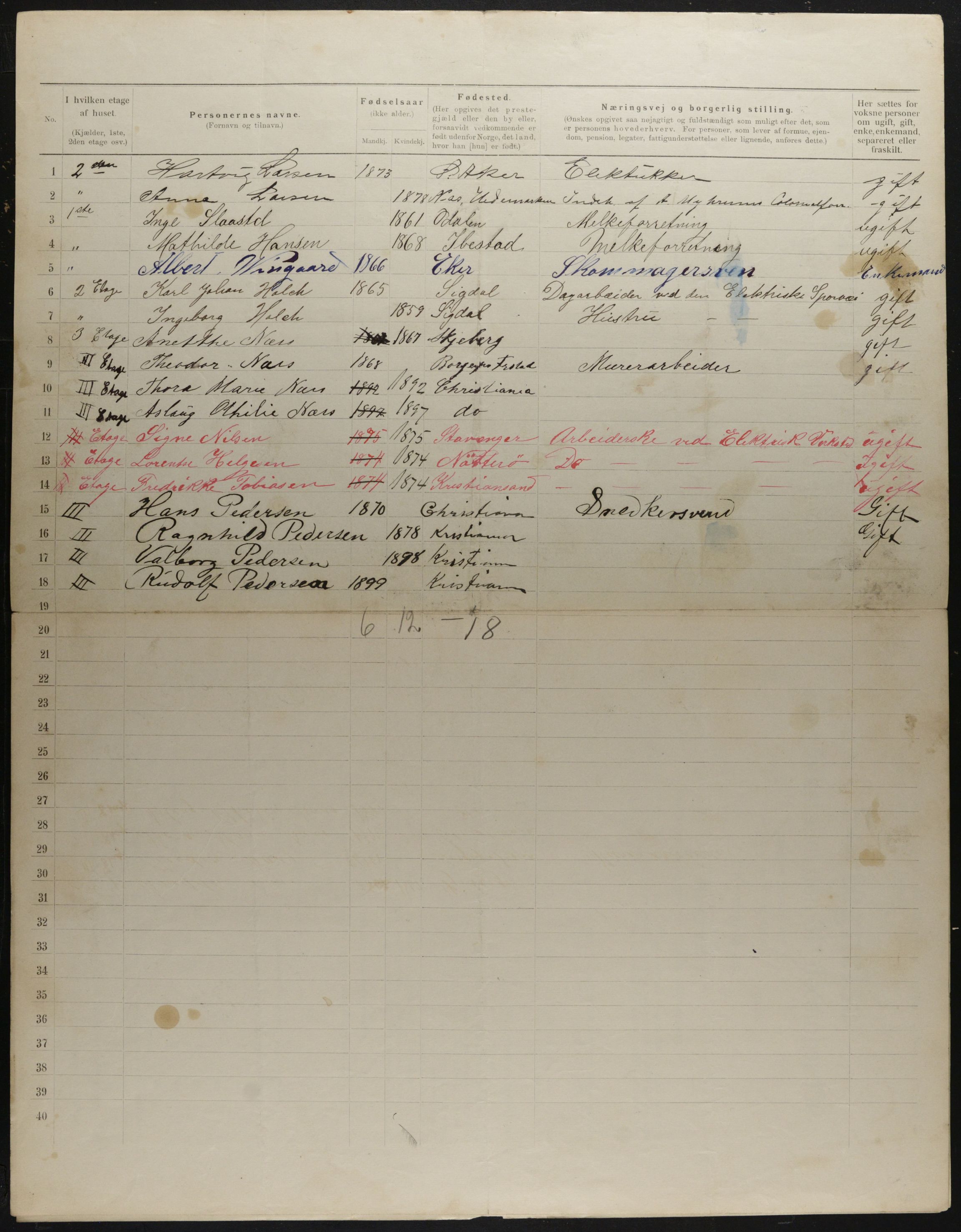 OBA, Municipal Census 1901 for Kristiania, 1901, p. 3866