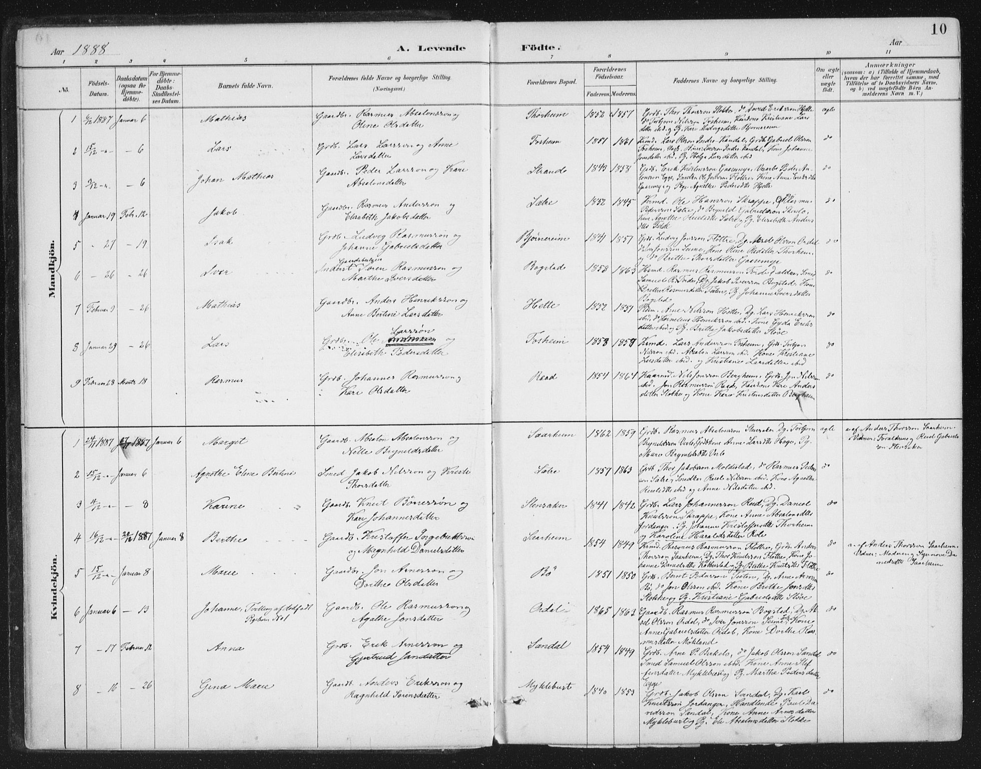 Gloppen sokneprestembete, AV/SAB-A-80101/H/Haa/Haac/L0002: Parish register (official) no. C  2, 1887-1904, p. 10