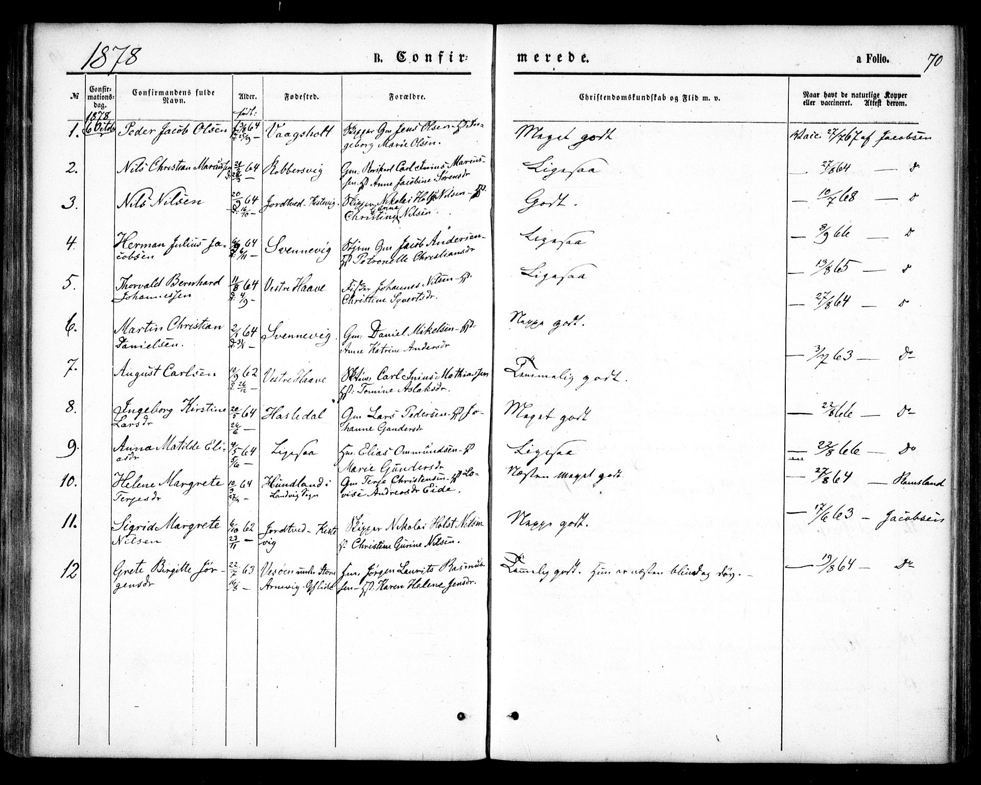 Hommedal sokneprestkontor, SAK/1111-0023/F/Fa/Faa/L0002: Parish register (official) no. A 2, 1861-1884, p. 70