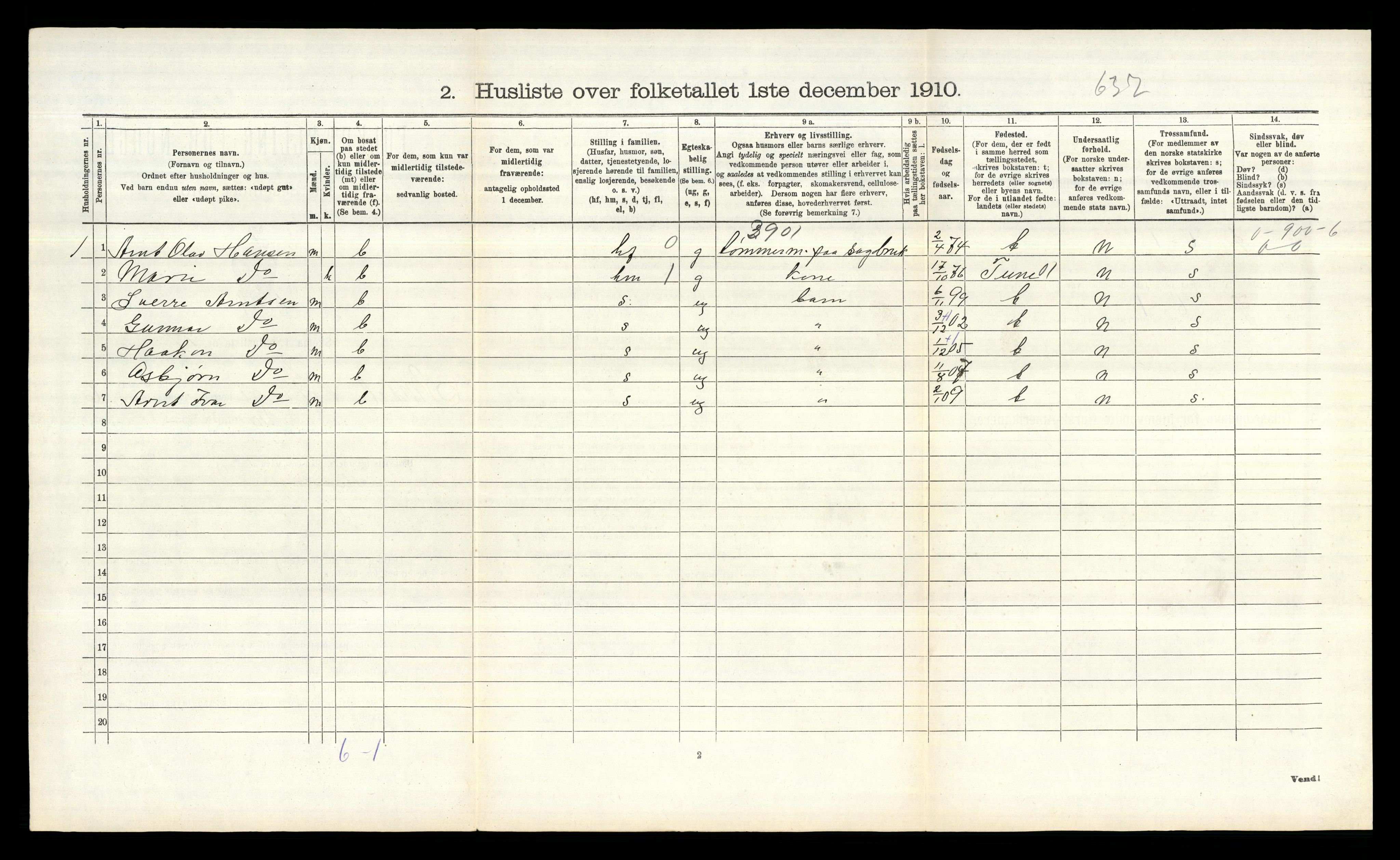 RA, 1910 census for Borge, 1910, p. 929