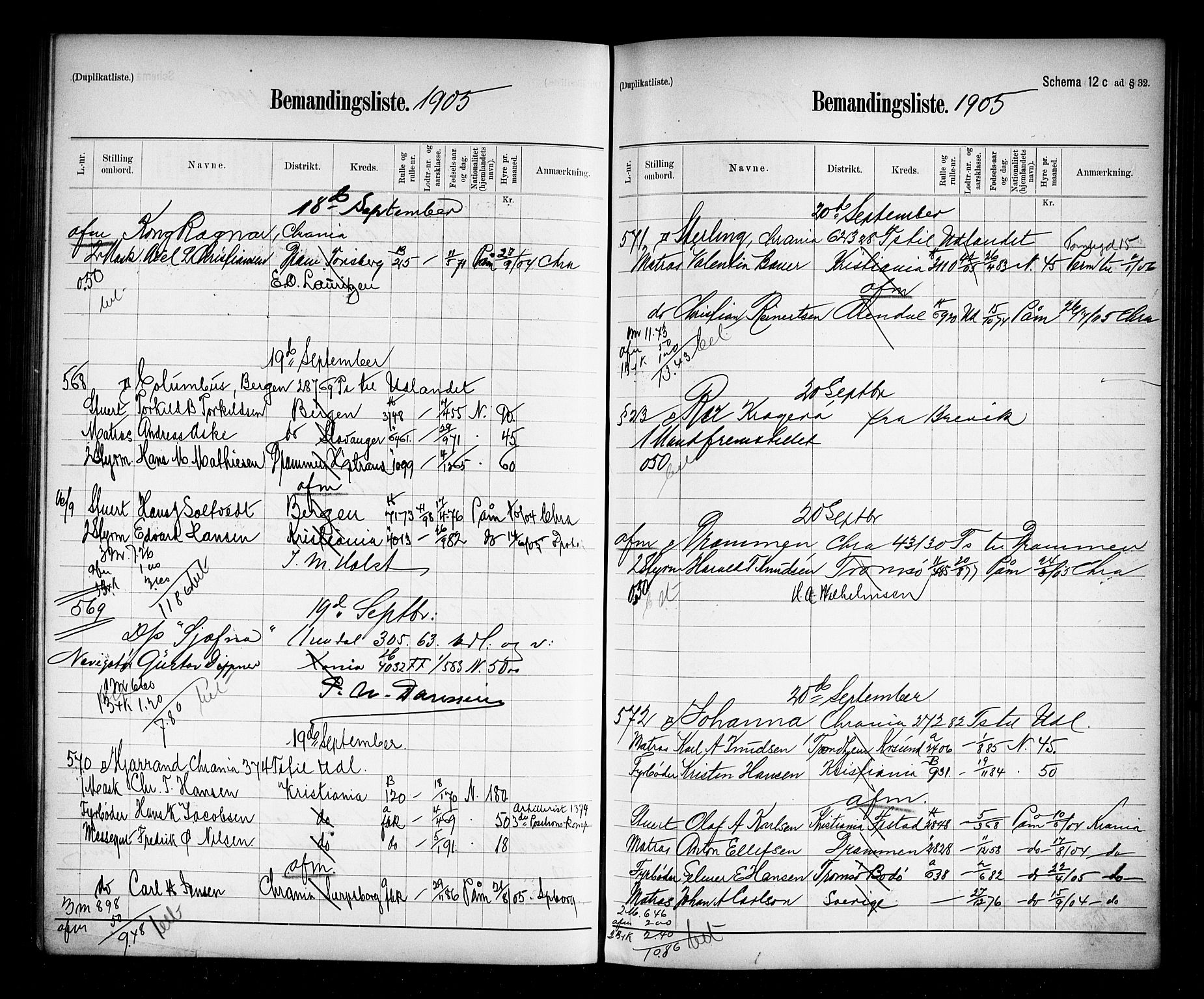 Oslo mønstringskontor, AV/SAO-A-10569g/G/Ga/L0009: Mønstringsjournal, 1904-1906, p. 209