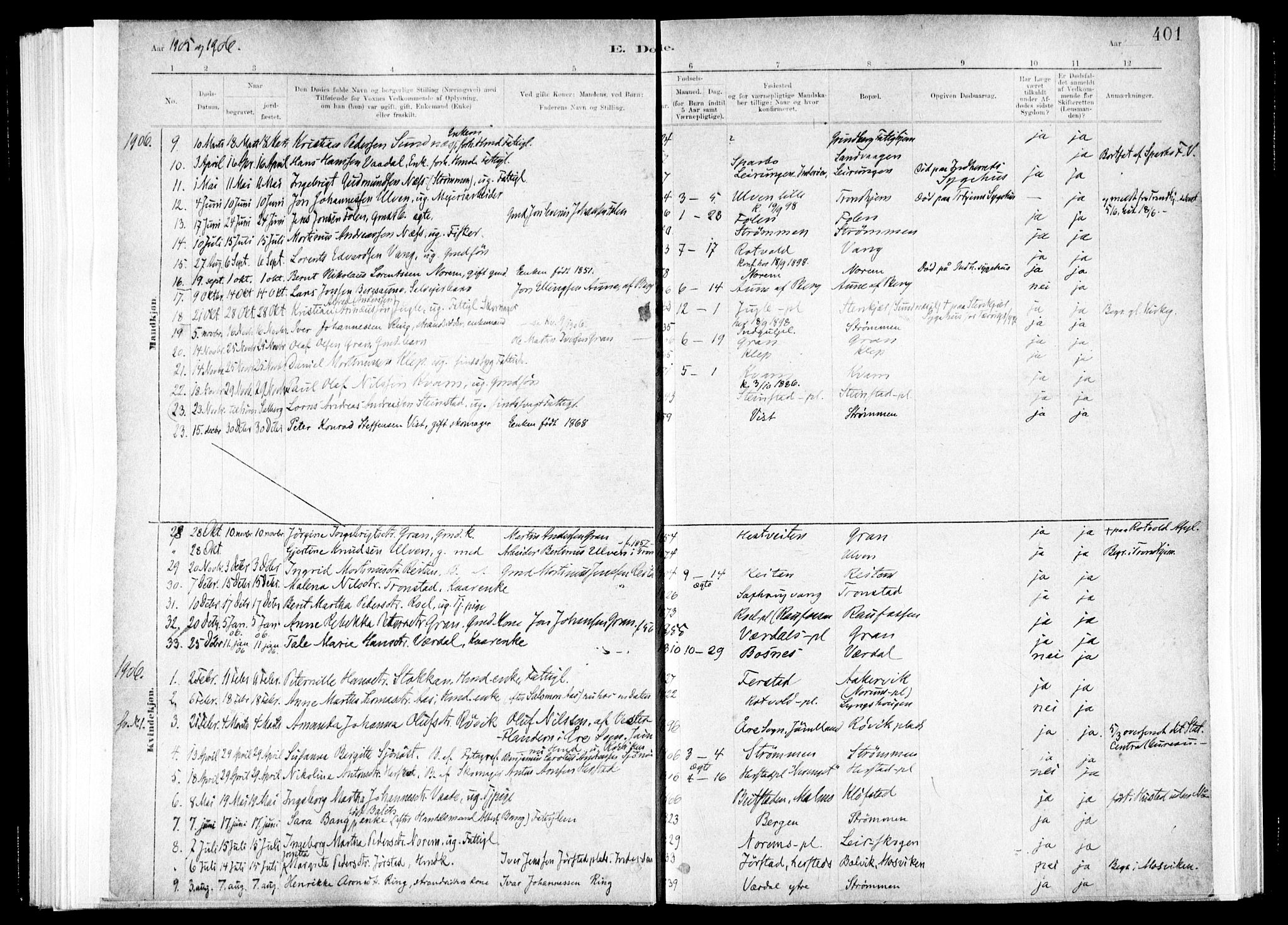 Ministerialprotokoller, klokkerbøker og fødselsregistre - Nord-Trøndelag, SAT/A-1458/730/L0285: Parish register (official) no. 730A10, 1879-1914, p. 401