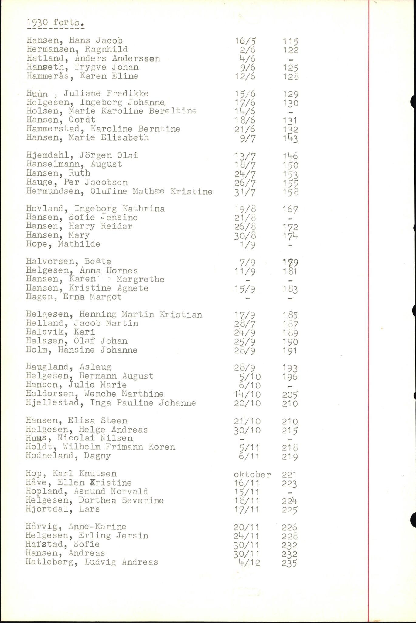 Byfogd og Byskriver i Bergen, SAB/A-3401/06/06Nb/L0004: Register til dødsfalljournaler, 1928-1941, p. 139