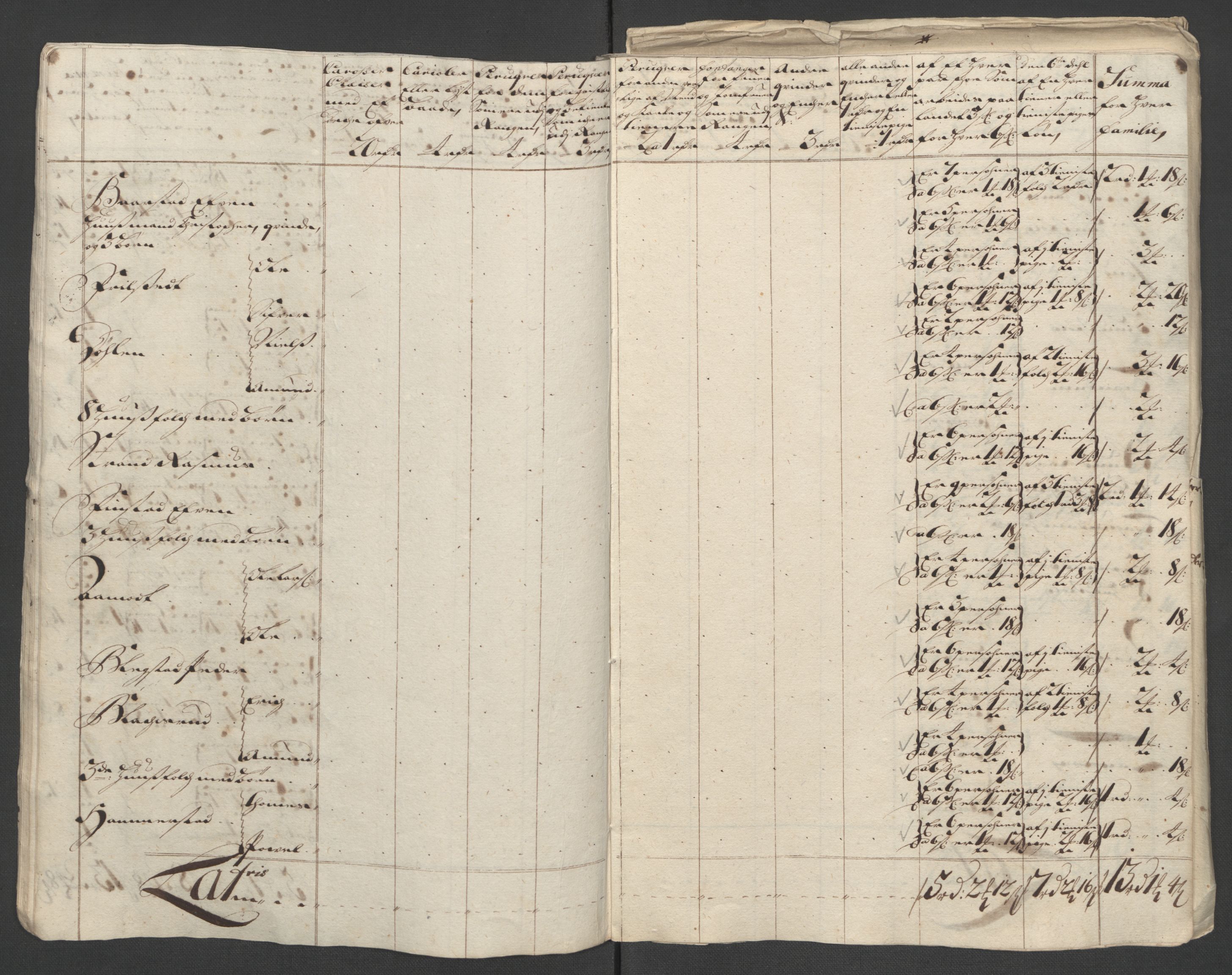 Rentekammeret inntil 1814, Reviderte regnskaper, Fogderegnskap, AV/RA-EA-4092/R12/L0721: Fogderegnskap Øvre Romerike, 1711, p. 184