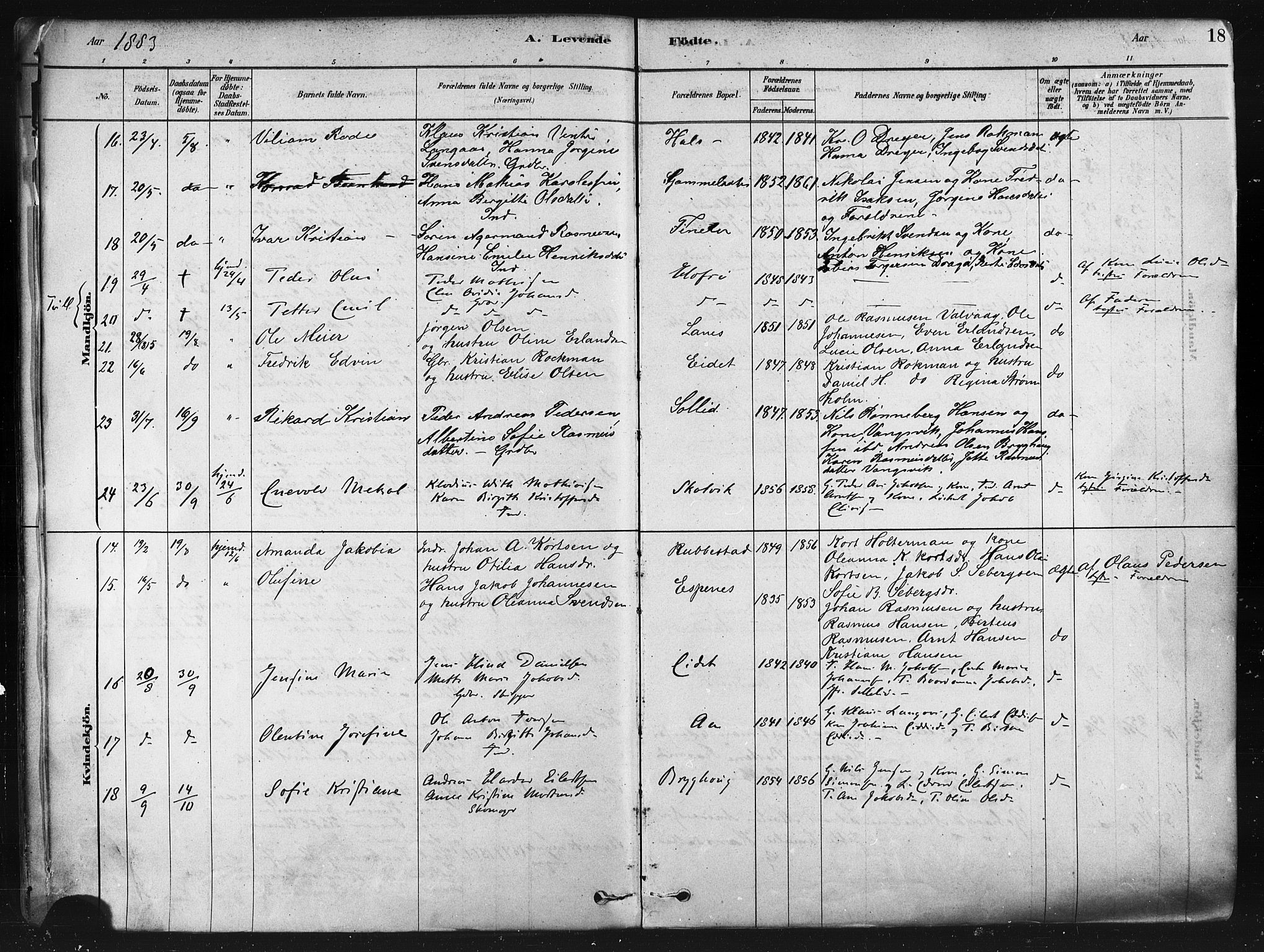 Tranøy sokneprestkontor, SATØ/S-1313/I/Ia/Iaa/L0009kirke: Parish register (official) no. 9, 1878-1904, p. 18