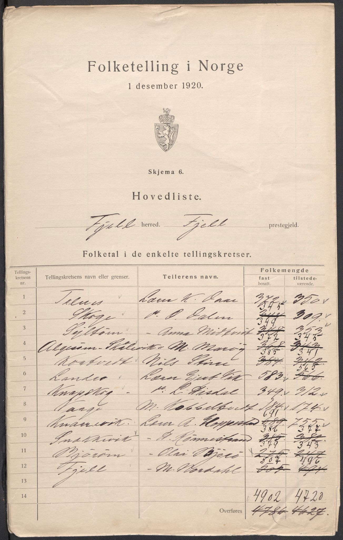 SAB, 1920 census for Fjell, 1920, p. 2