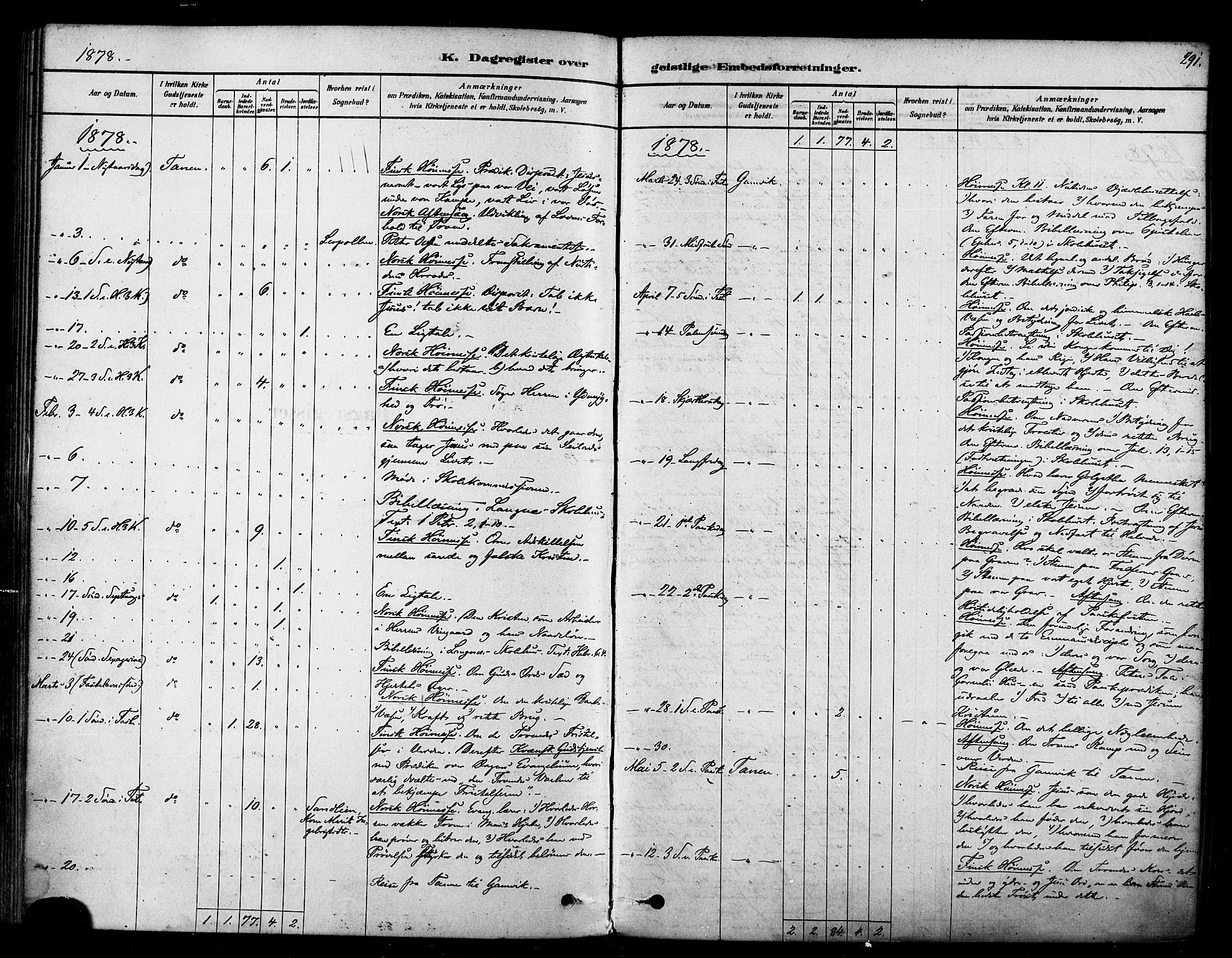 Tana sokneprestkontor, SATØ/S-1334/H/Ha/L0004kirke: Parish register (official) no. 4, 1878-1891, p. 291