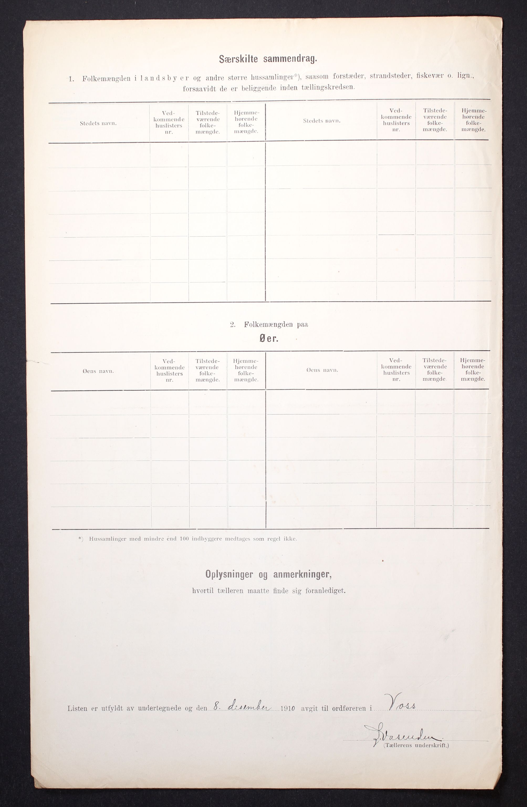 RA, 1910 census for Voss, 1910, p. 6