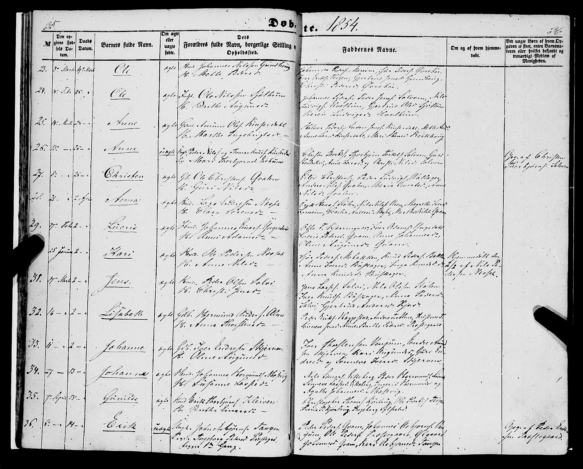 Hafslo sokneprestembete, SAB/A-80301/H/Haa/Haaa/L0009: Parish register (official) no. A 9, 1852-1873, p. 35-36